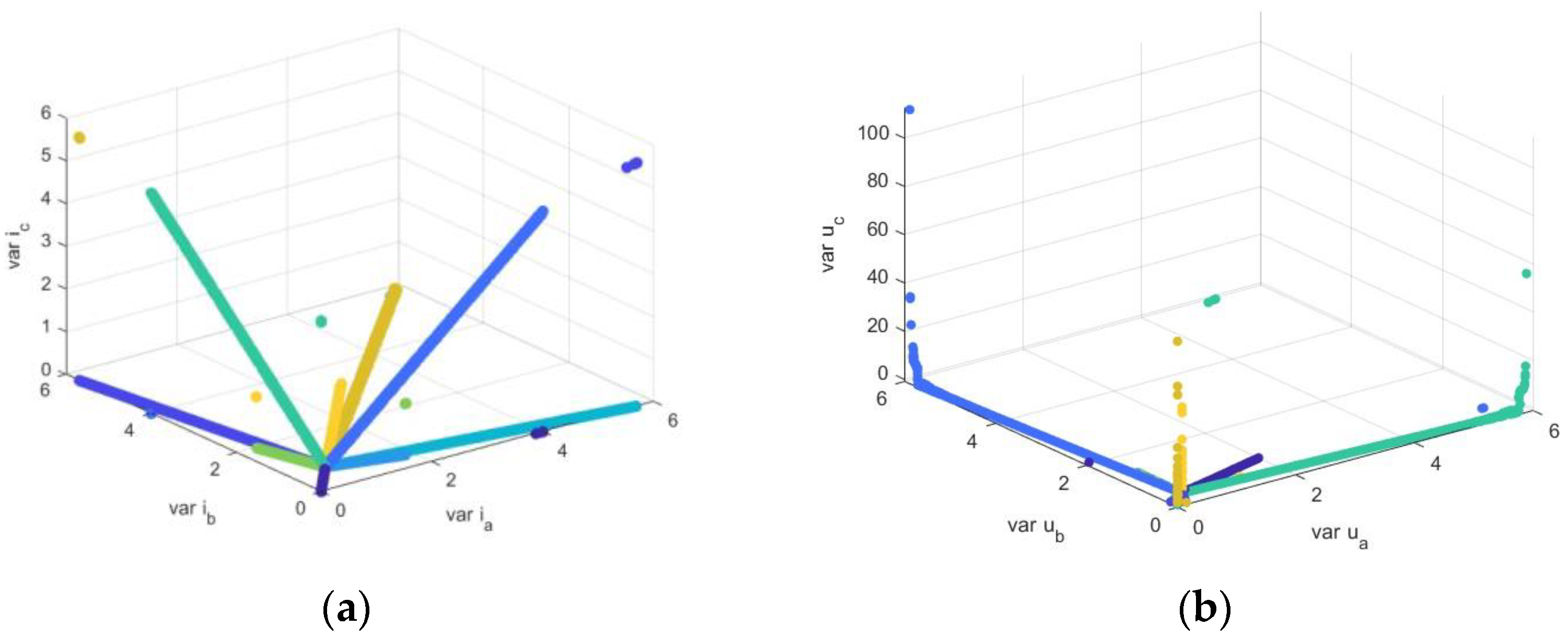 Energies 16 02703 g011