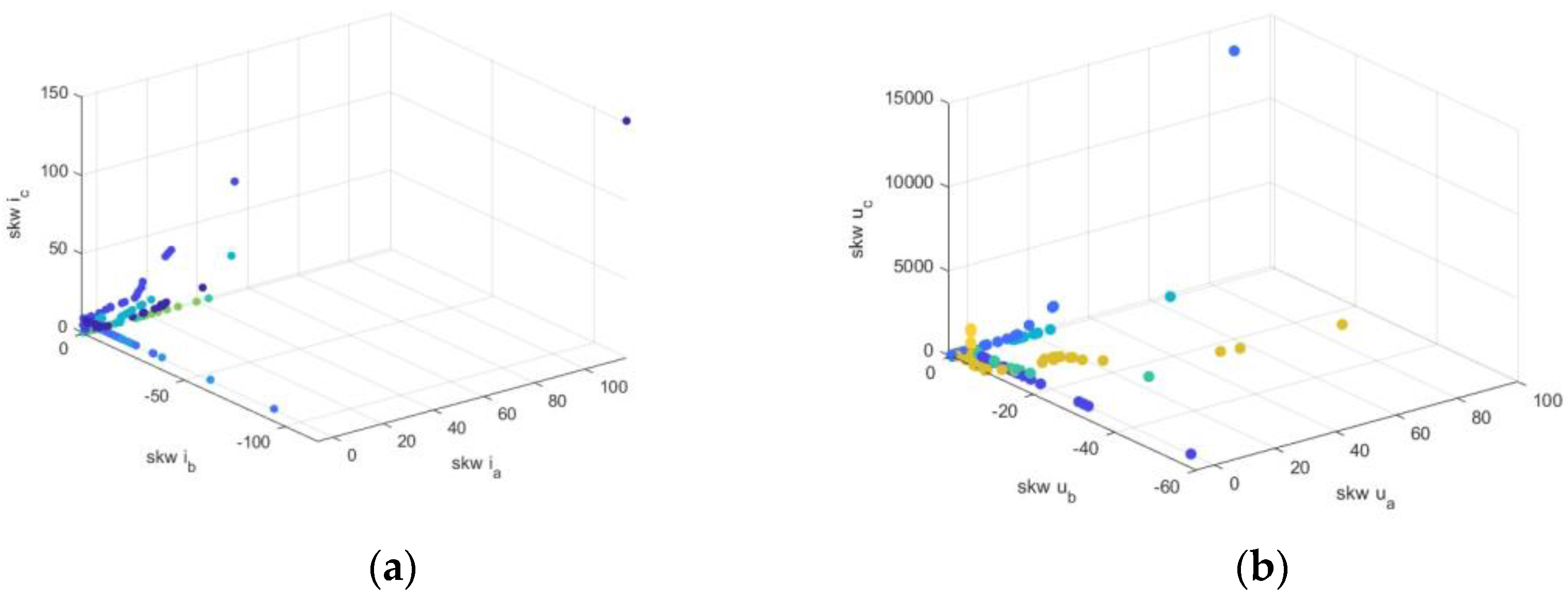 Energies 16 02703 g012