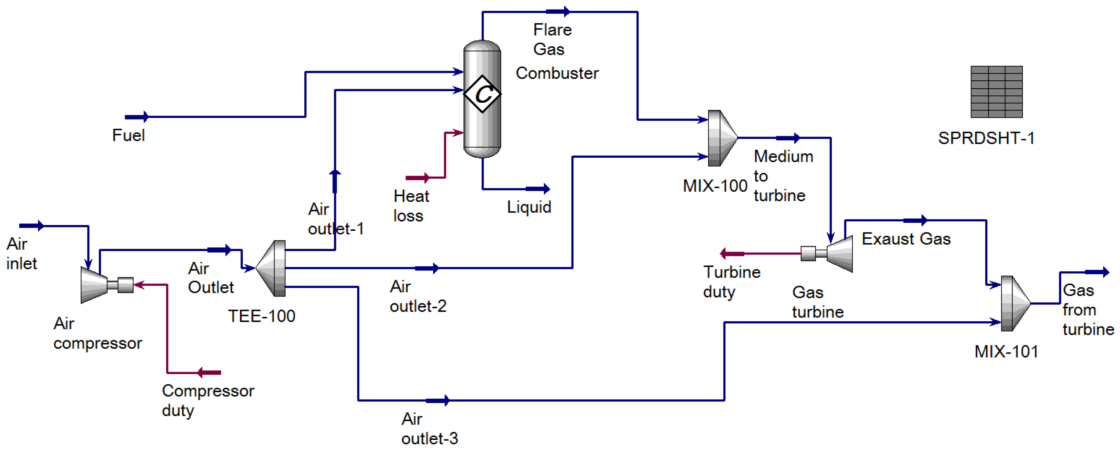 Energies 16 02704 g003 550