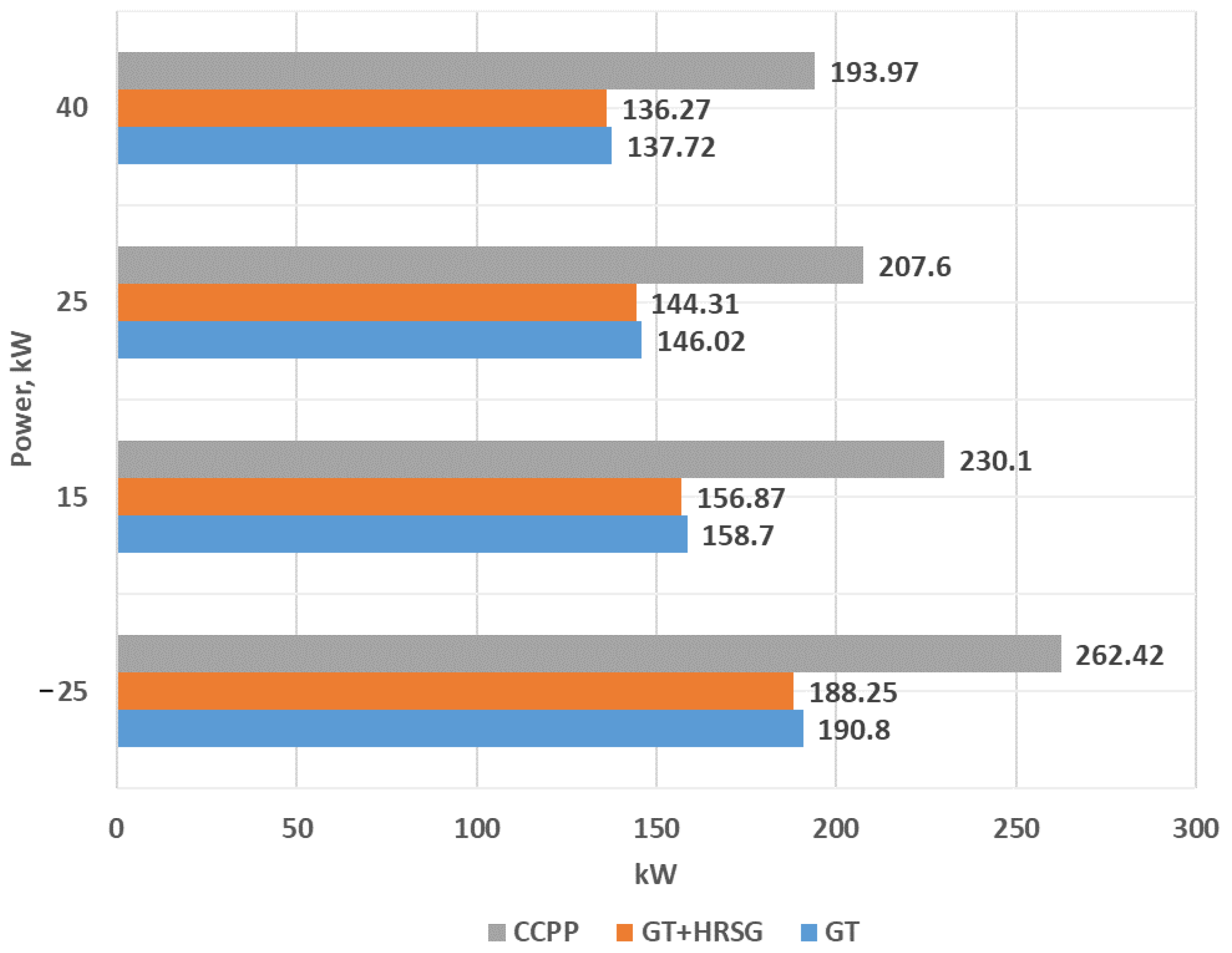 Energies 16 02704 g006 550