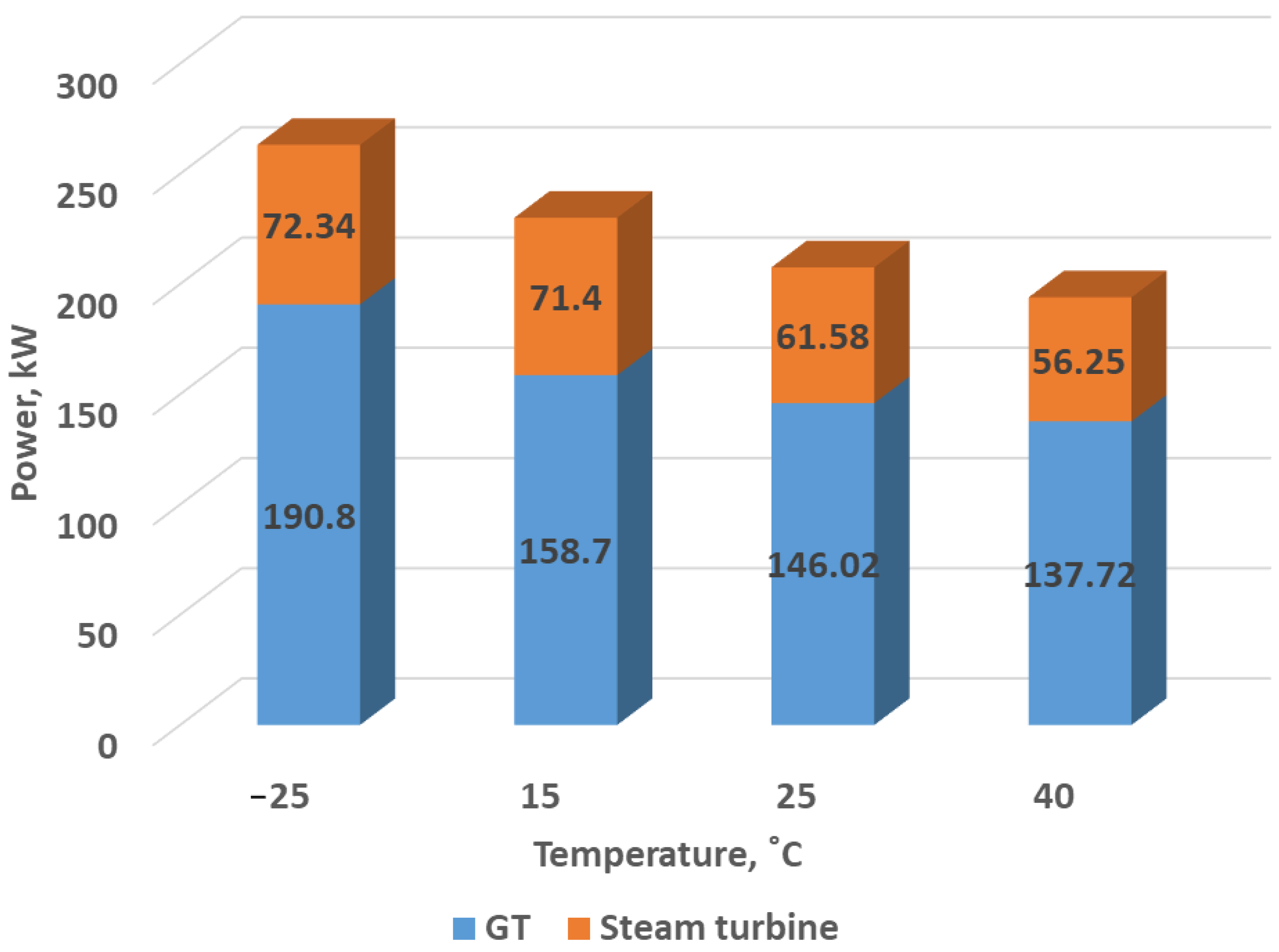 Energies 16 02704 g007 550