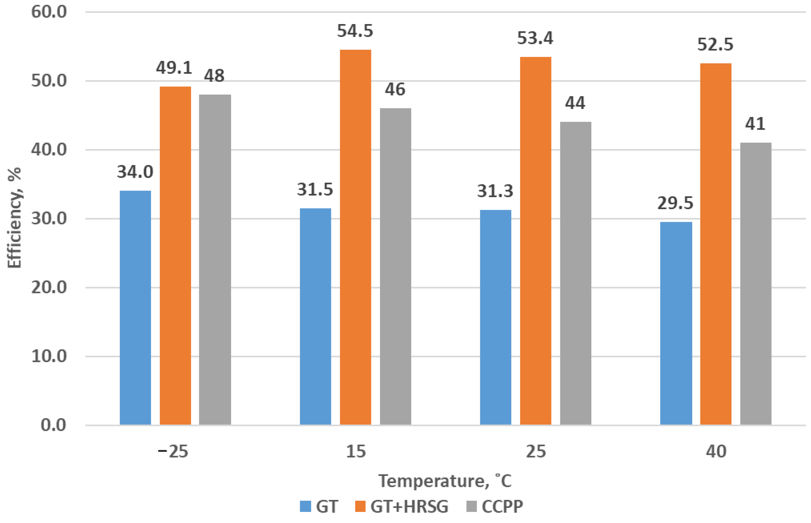 Energies 16 02704 g010 550