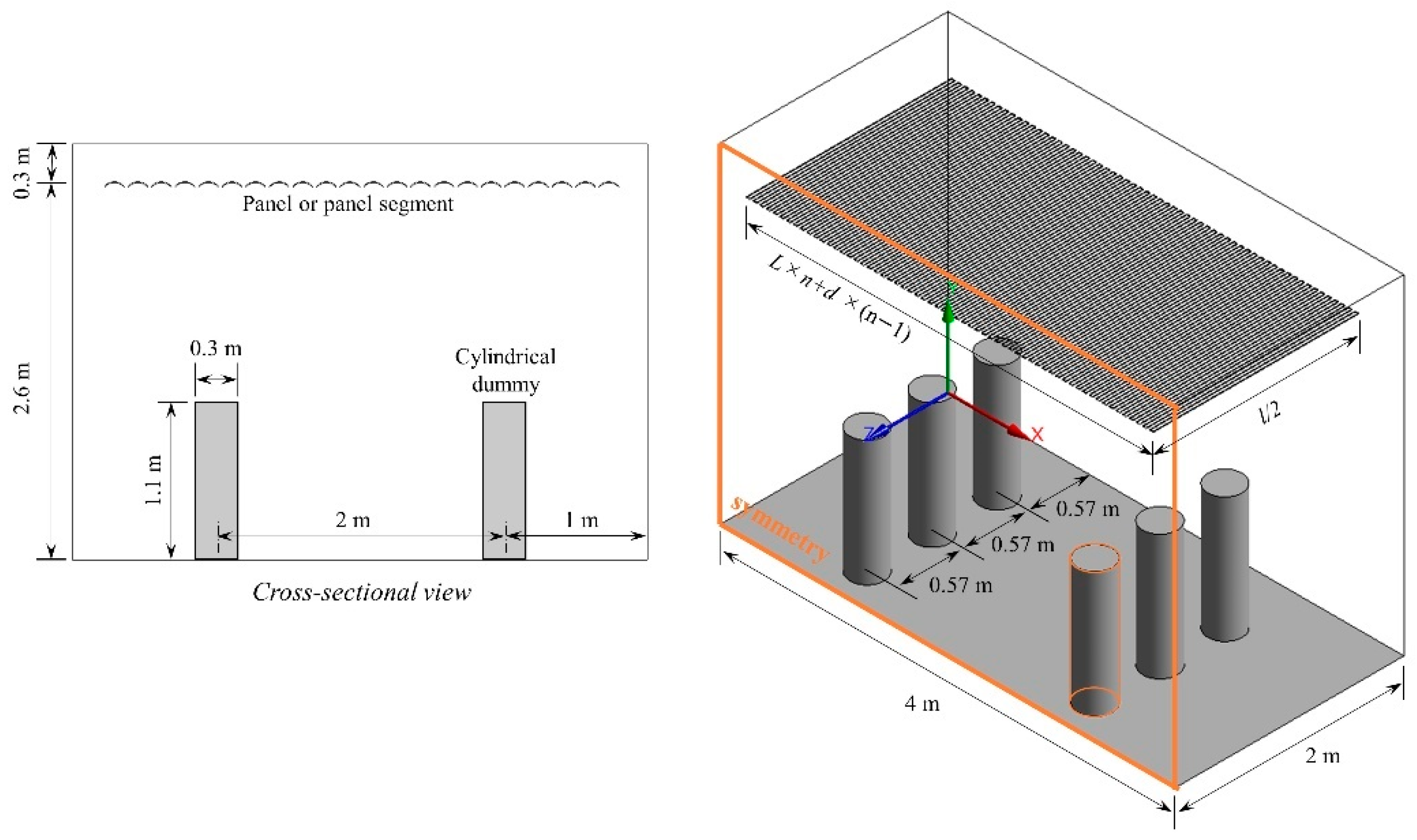 Energies 16 02705 g002 Energies 16 02705 g002