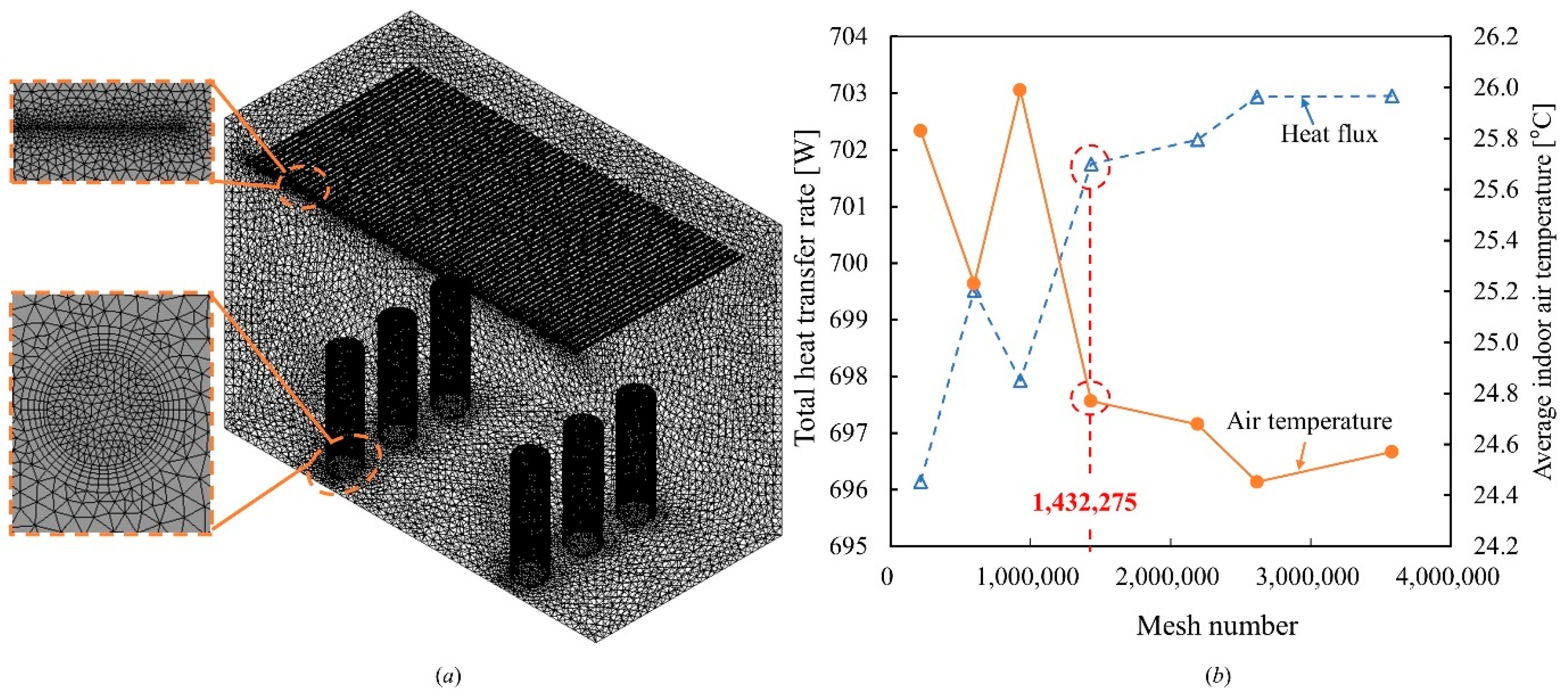 Energies 16 02705 g003 Energies 16 02705 g003