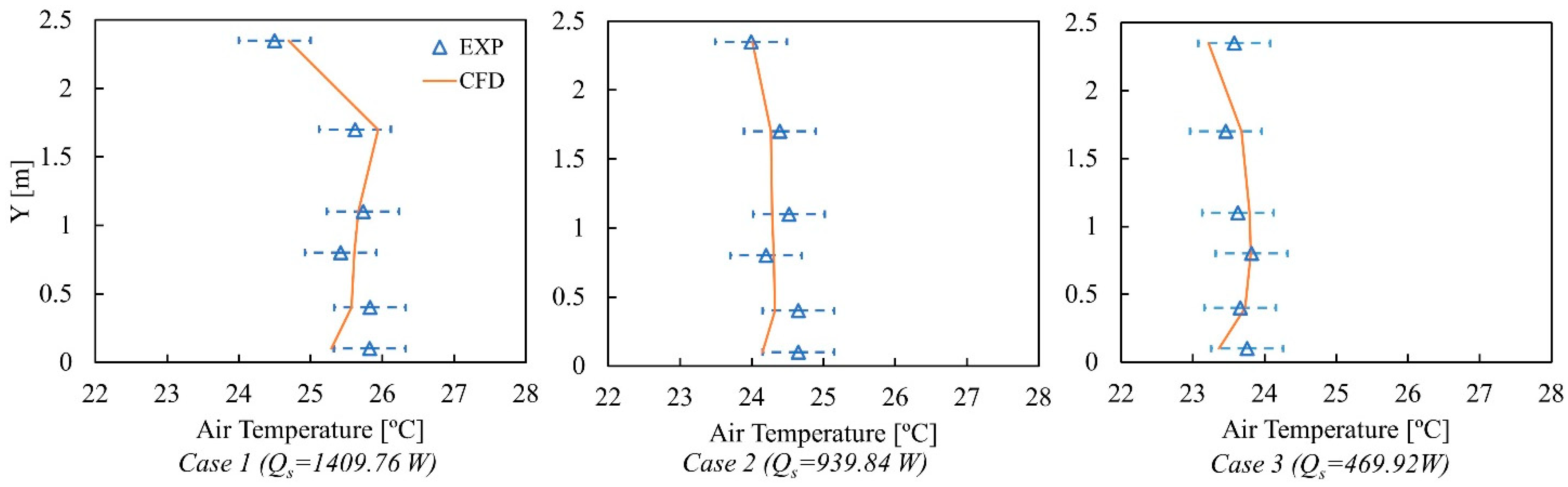 Energies 16 02705 g004 Energies 16 02705 g004