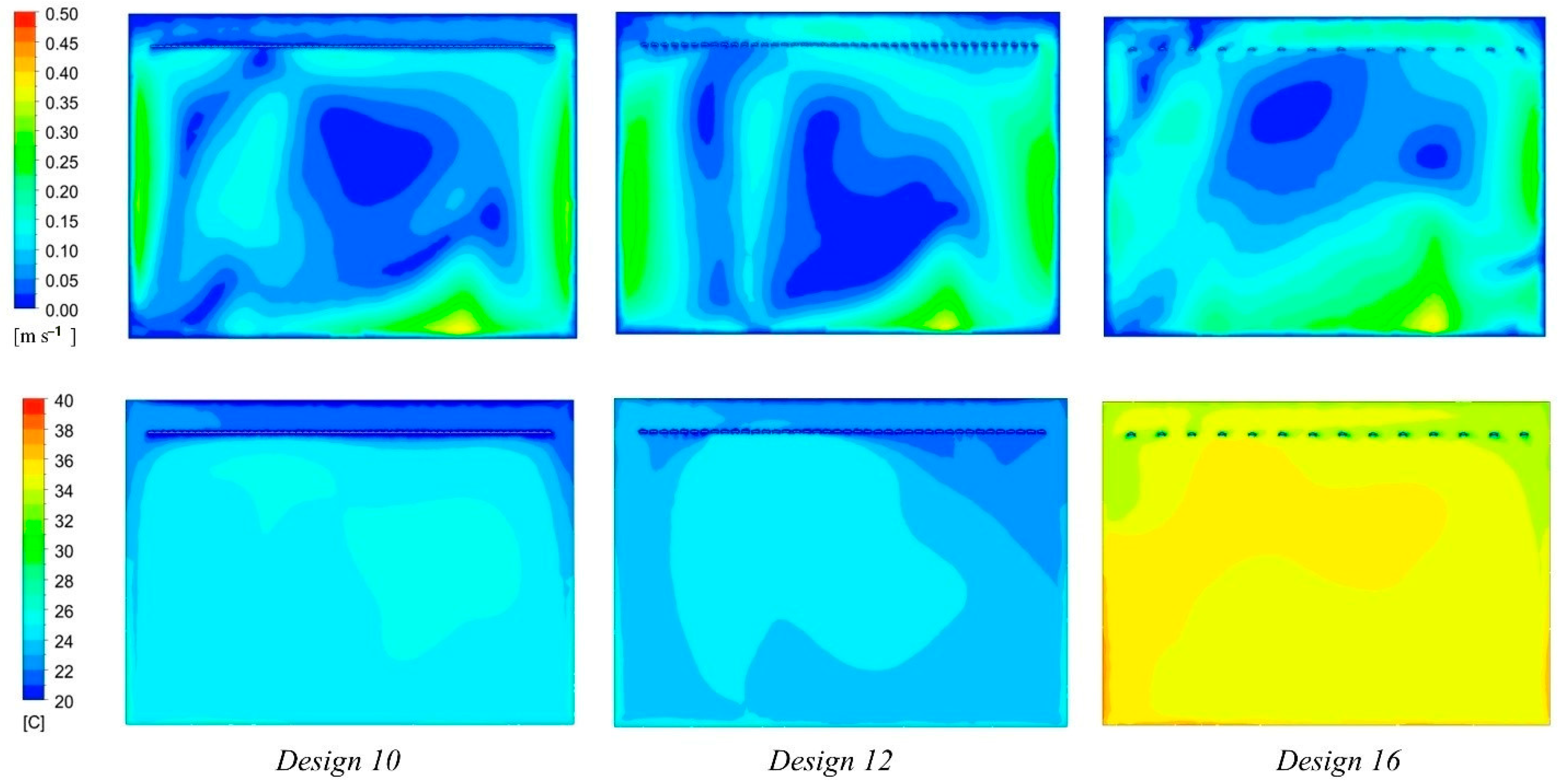 Energies 16 02705 g010 Energies 16 02705 g010