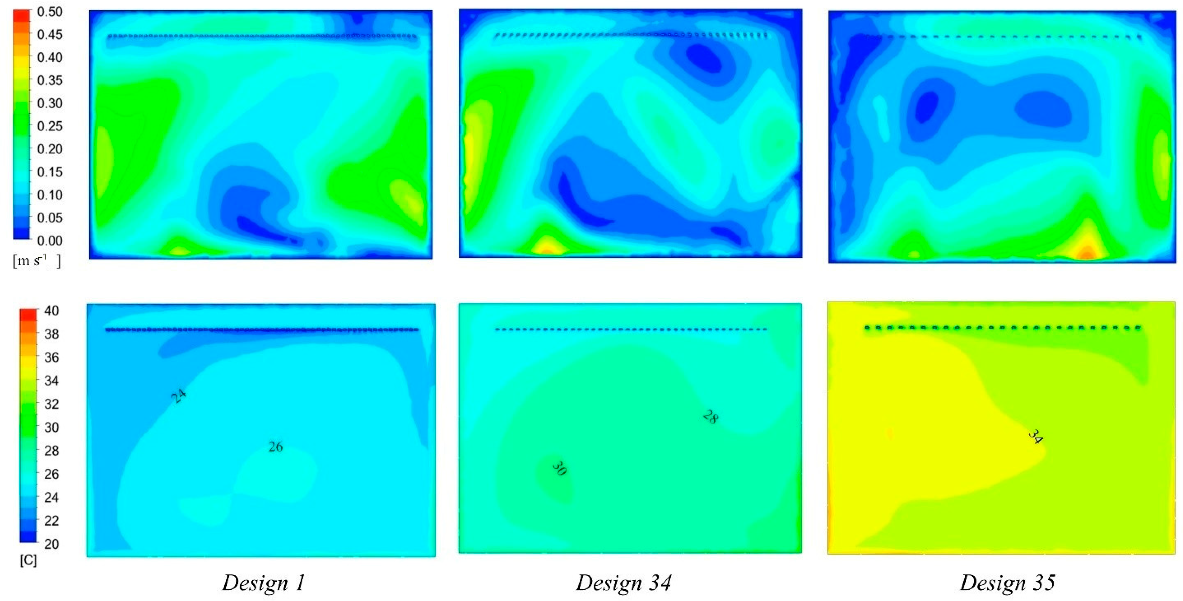 Energies 16 02705 g016 Energies 16 02705 g016