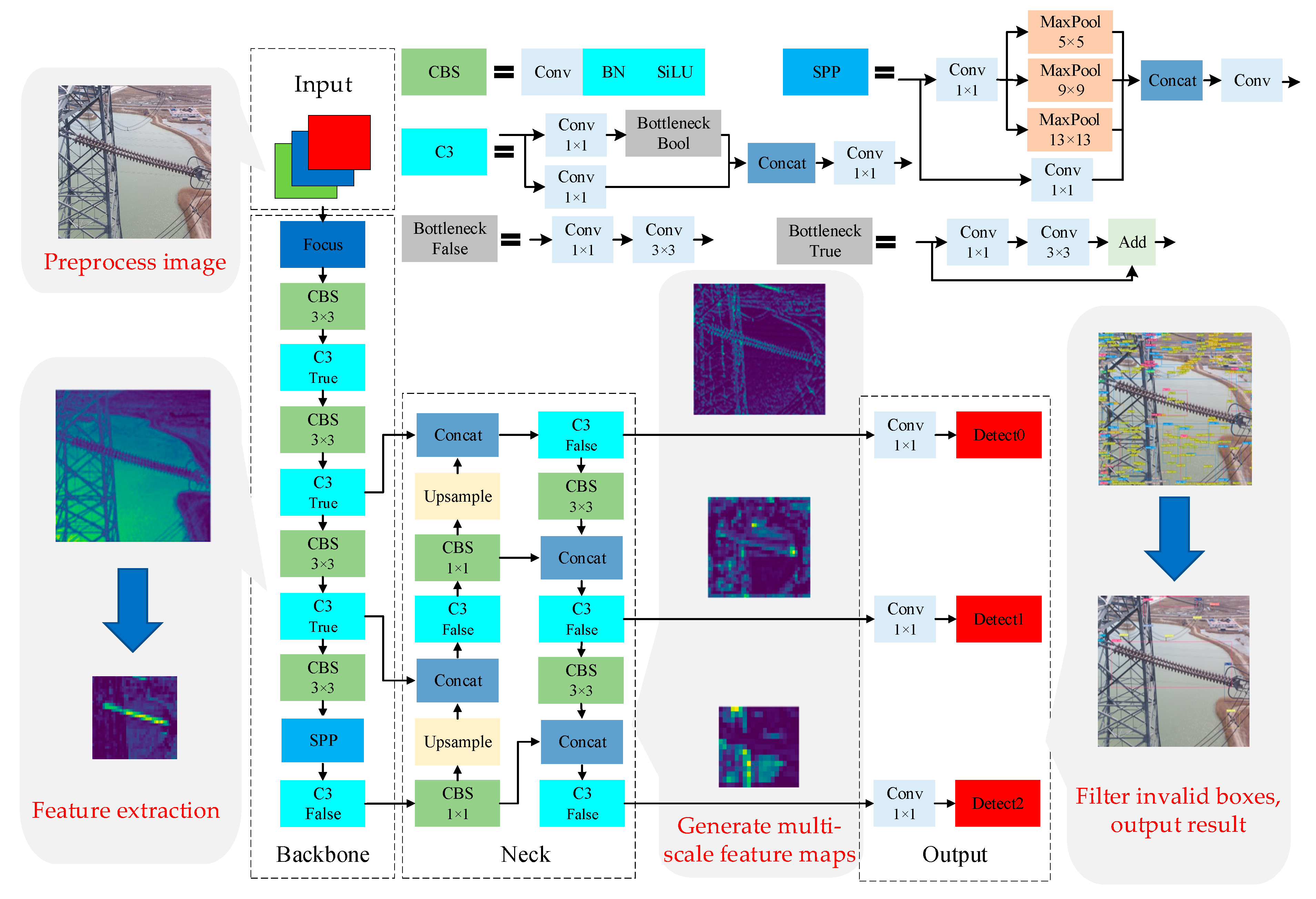 Energies 16 02706 g001
