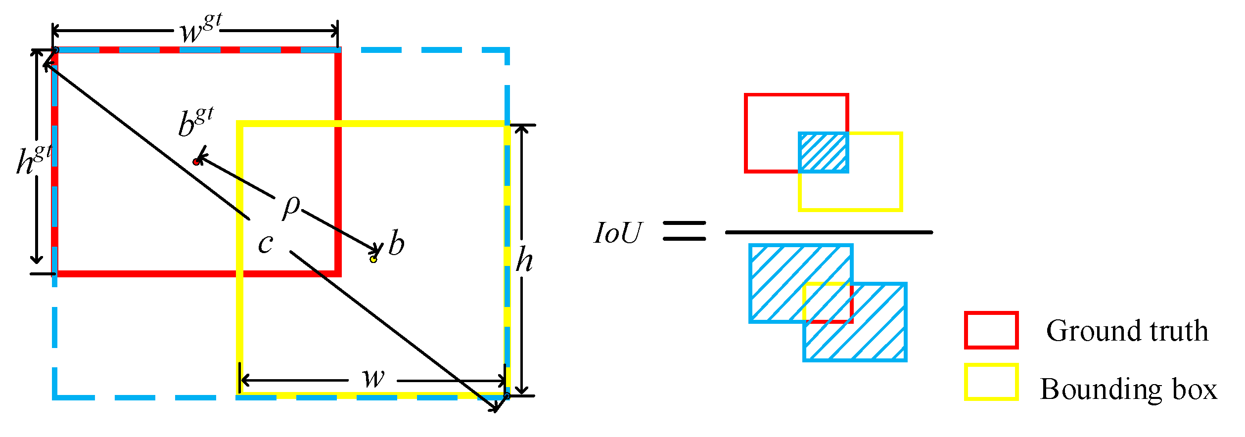 Energies 16 02706 g007