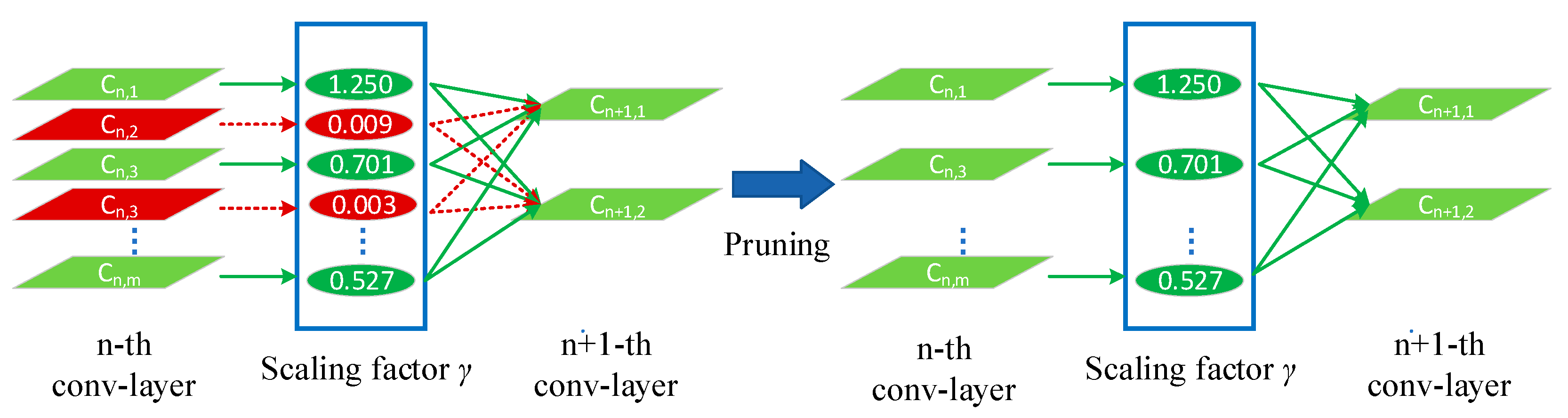Energies 16 02706 g008
