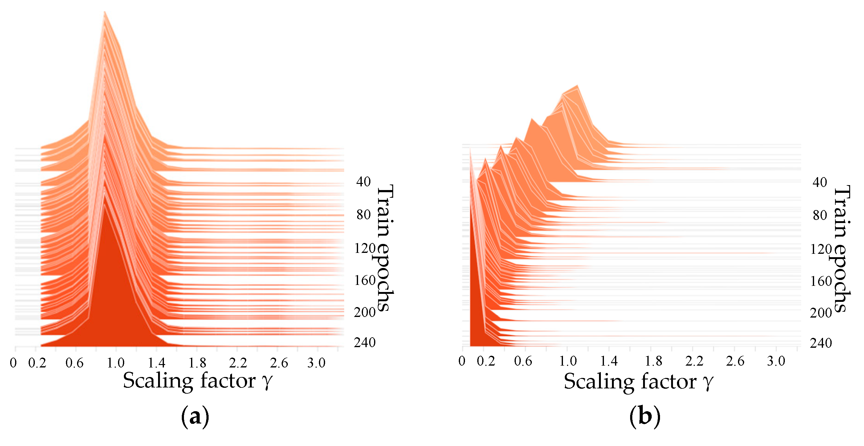 Energies 16 02706 g009