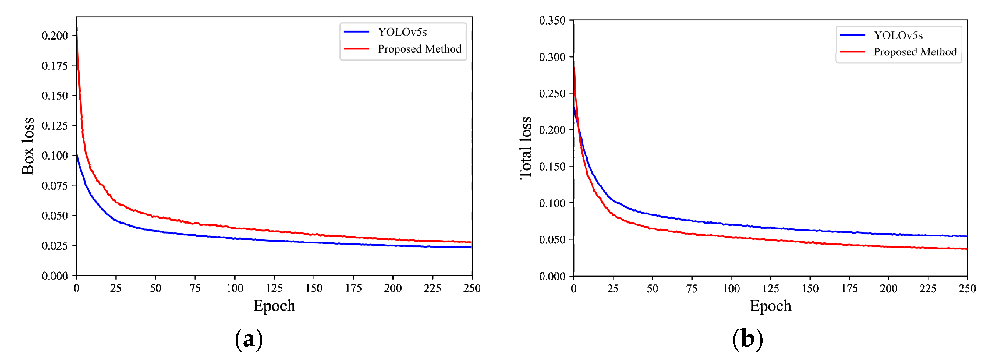 Energies 16 02706 g012