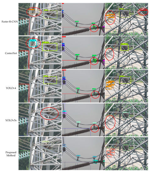 Research on Object Detection of Overhead Transmission Lines Based on ...