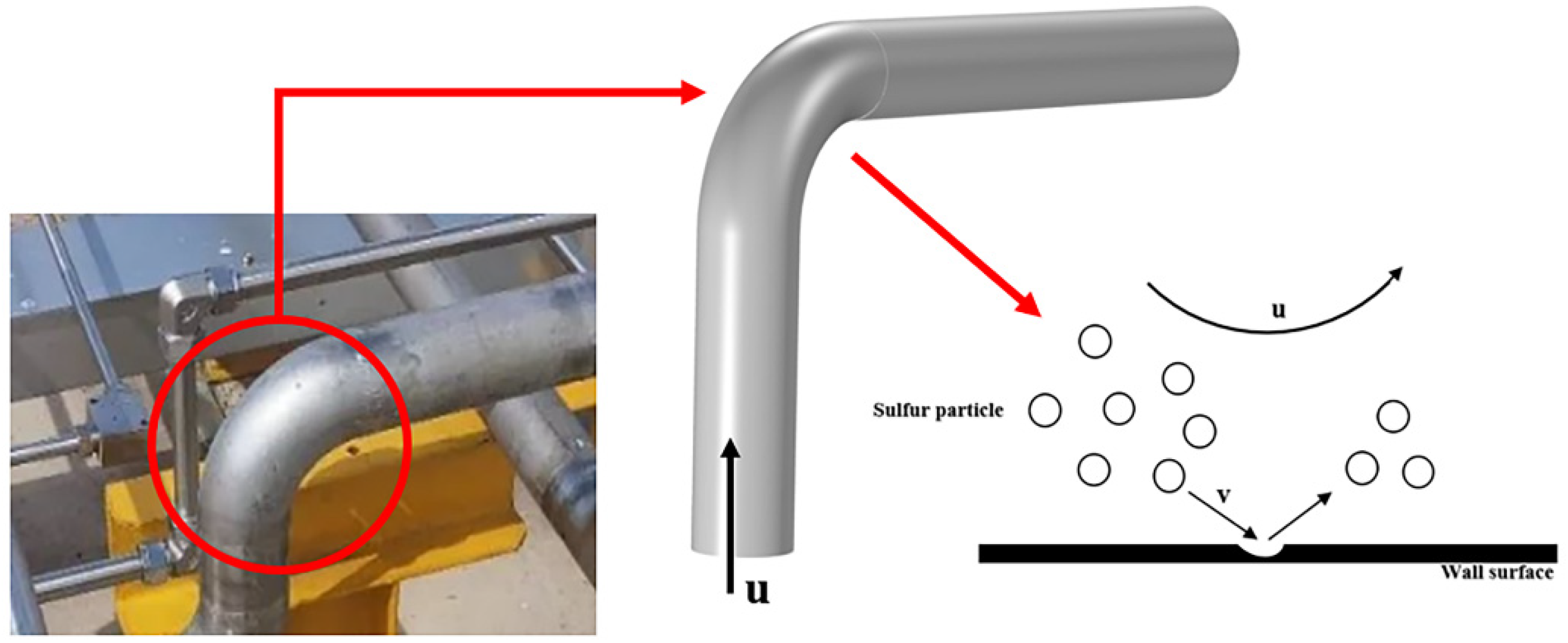 Energies 16 02707 g001