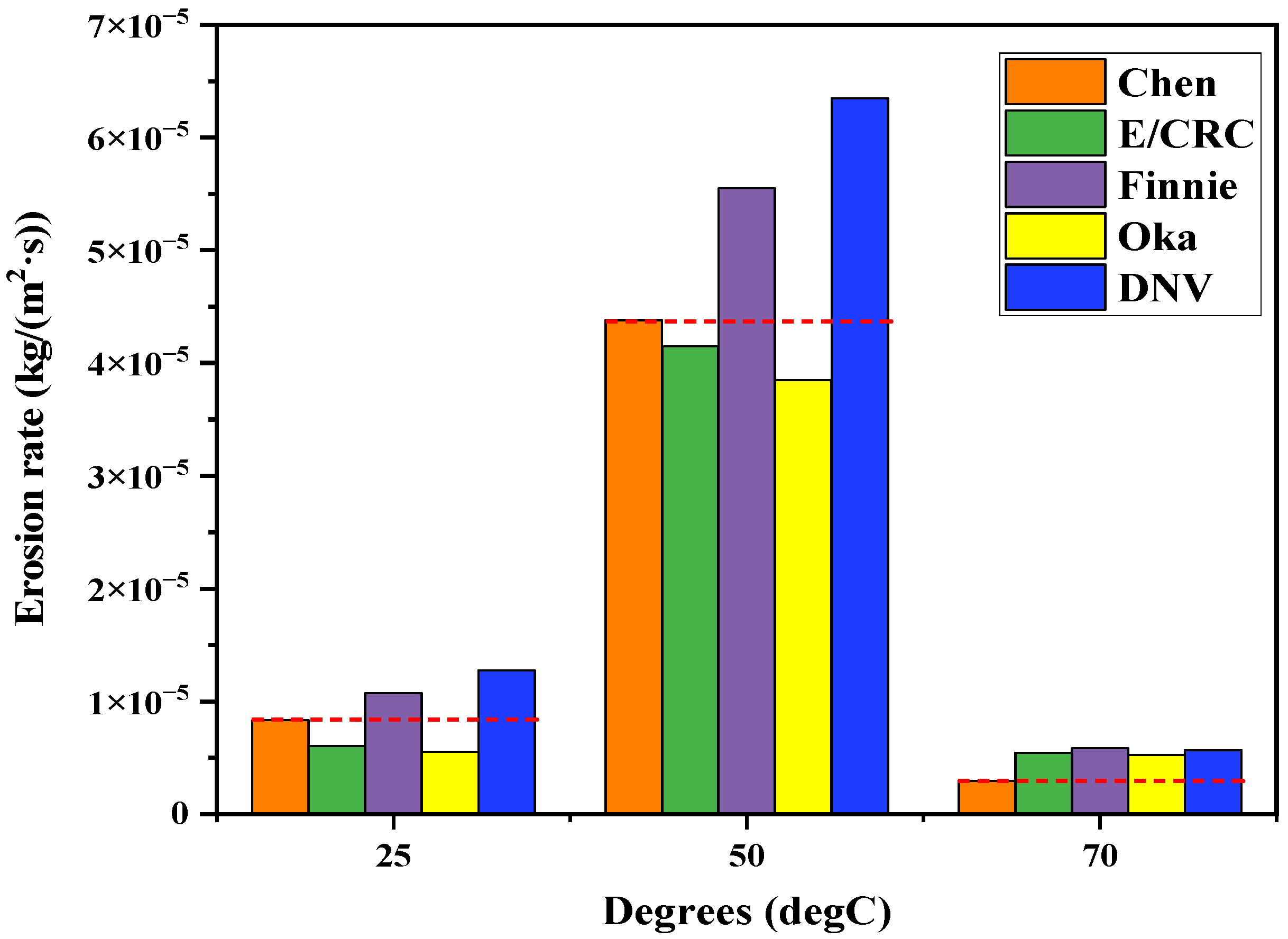 Energies 16 02707 g006