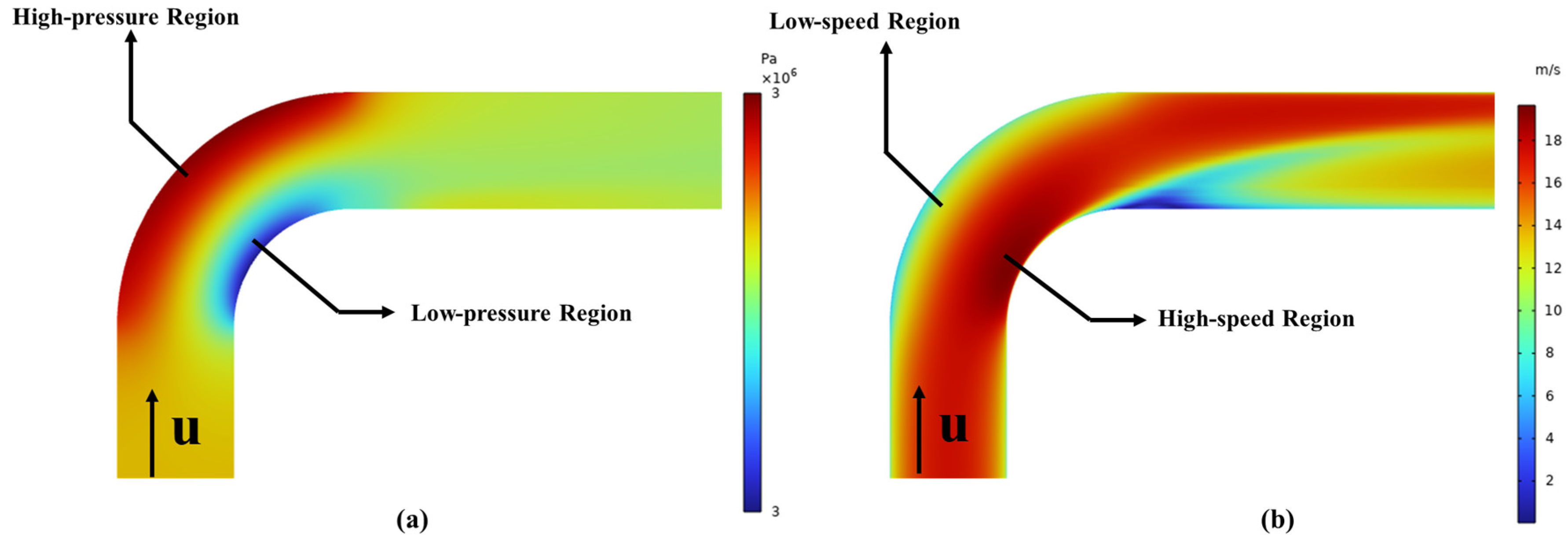 Energies 16 02707 g007
