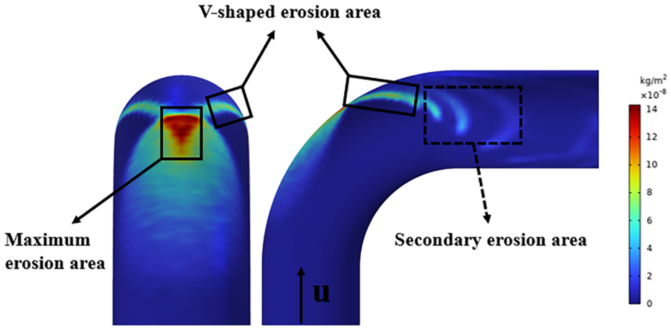 Energies 16 02707 g008