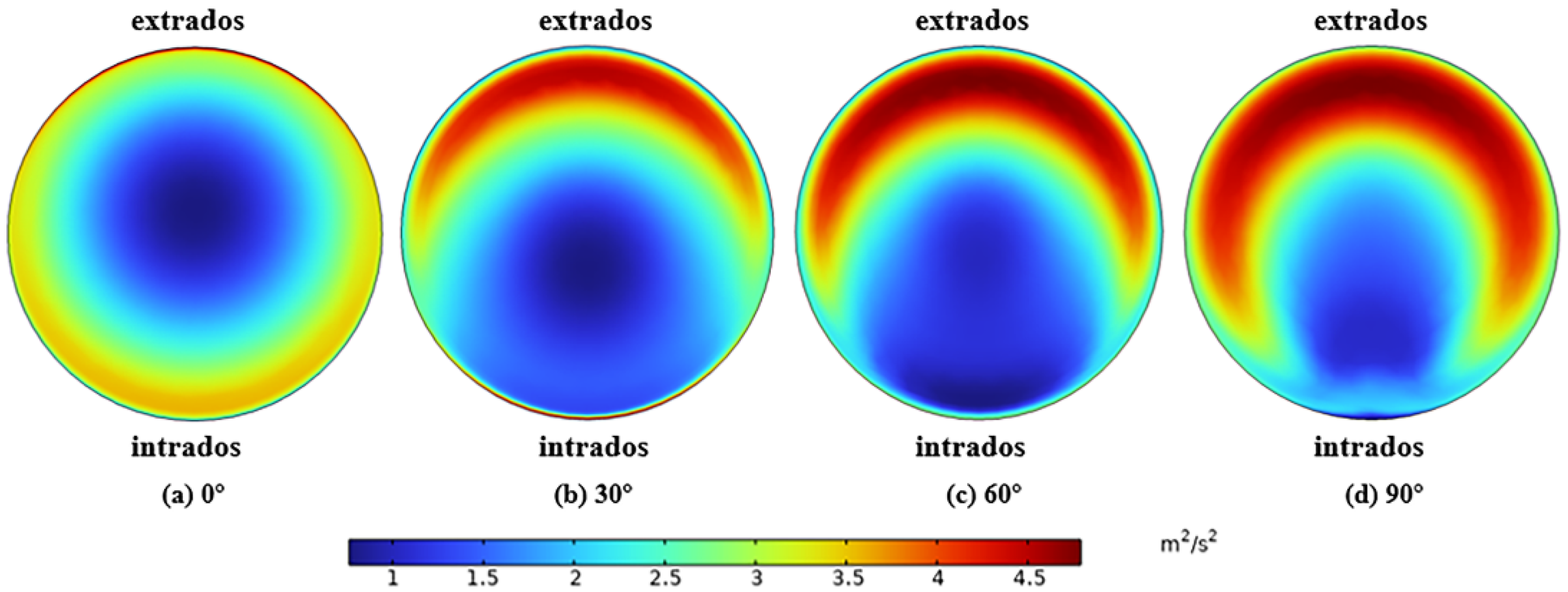 Energies 16 02707 g011