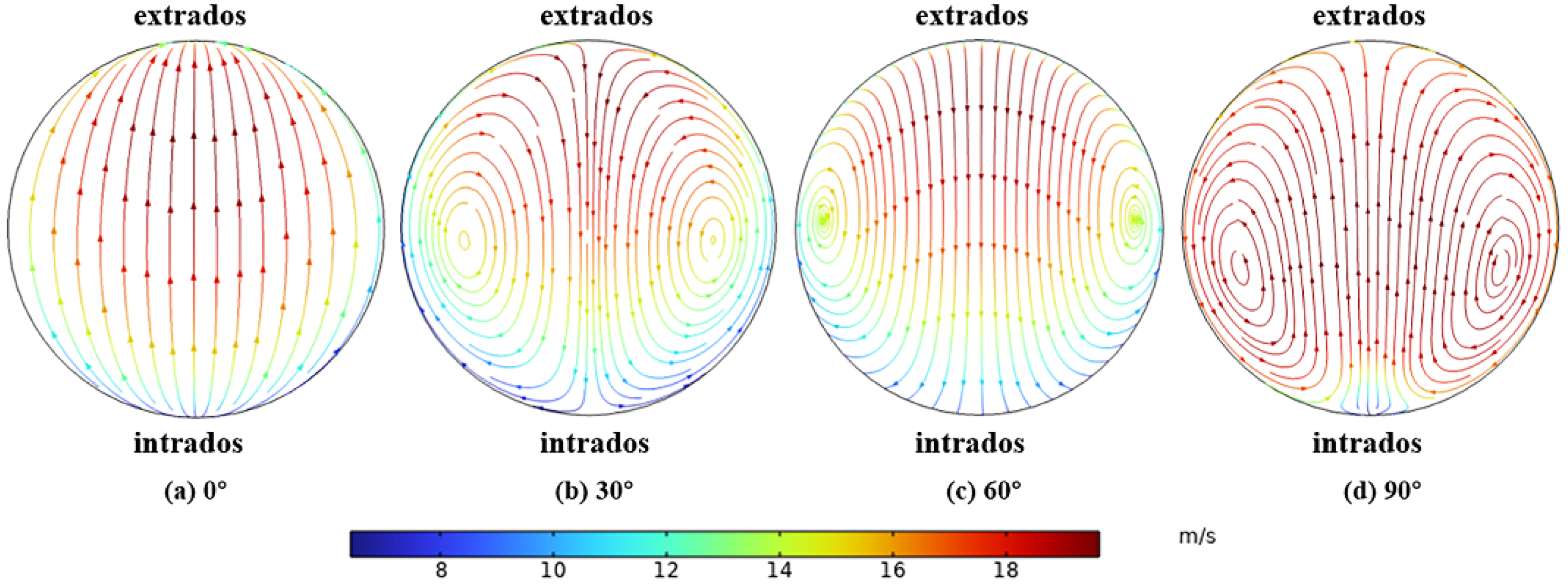Energies 16 02707 g012