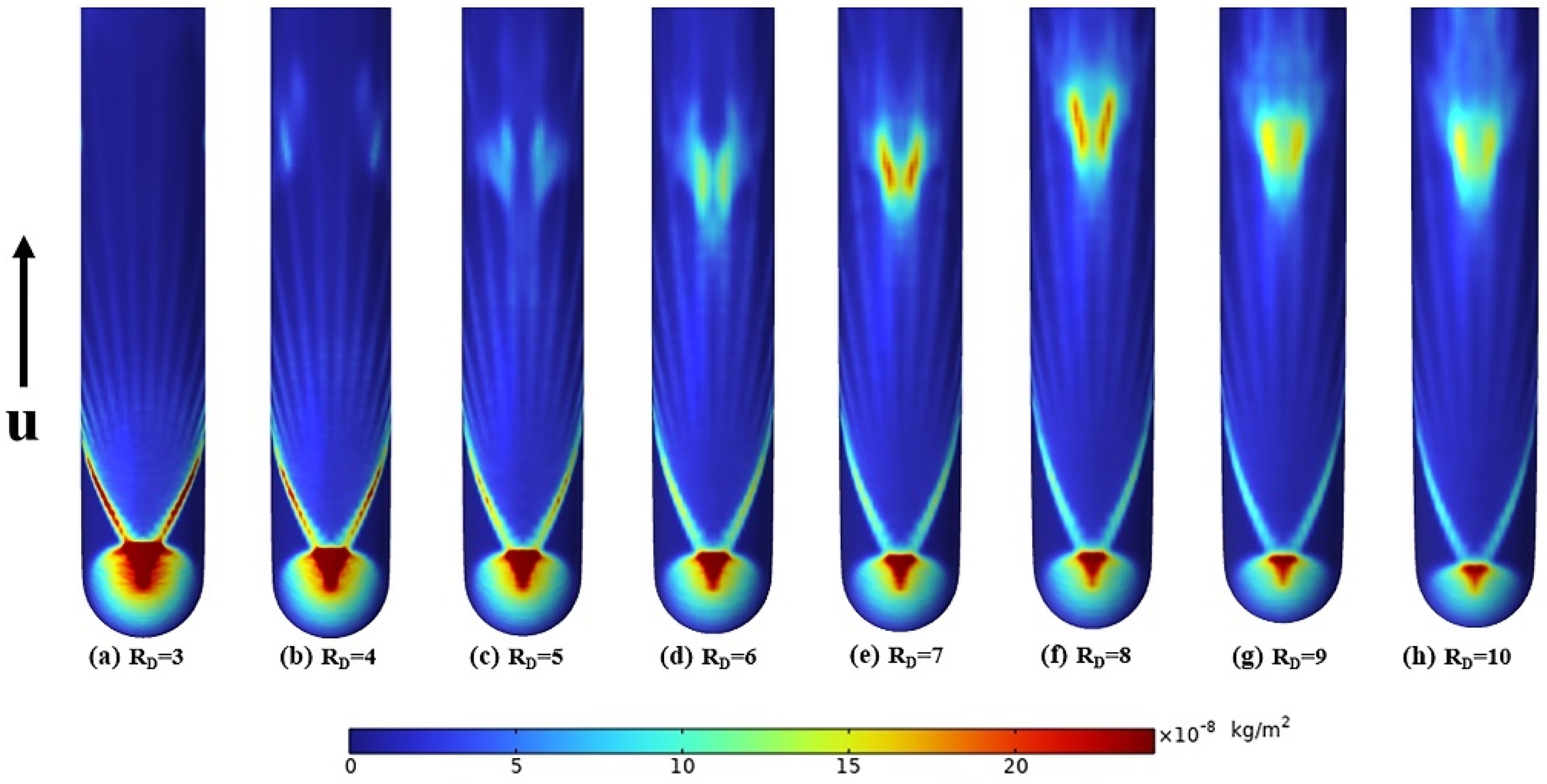 Energies 16 02707 g013