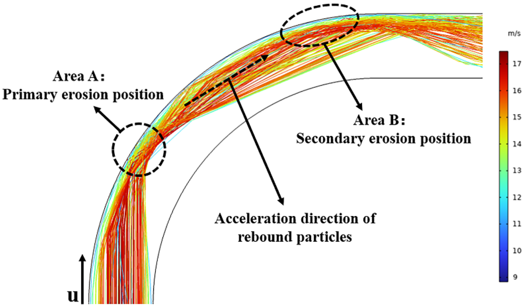 Energies 16 02707 g015
