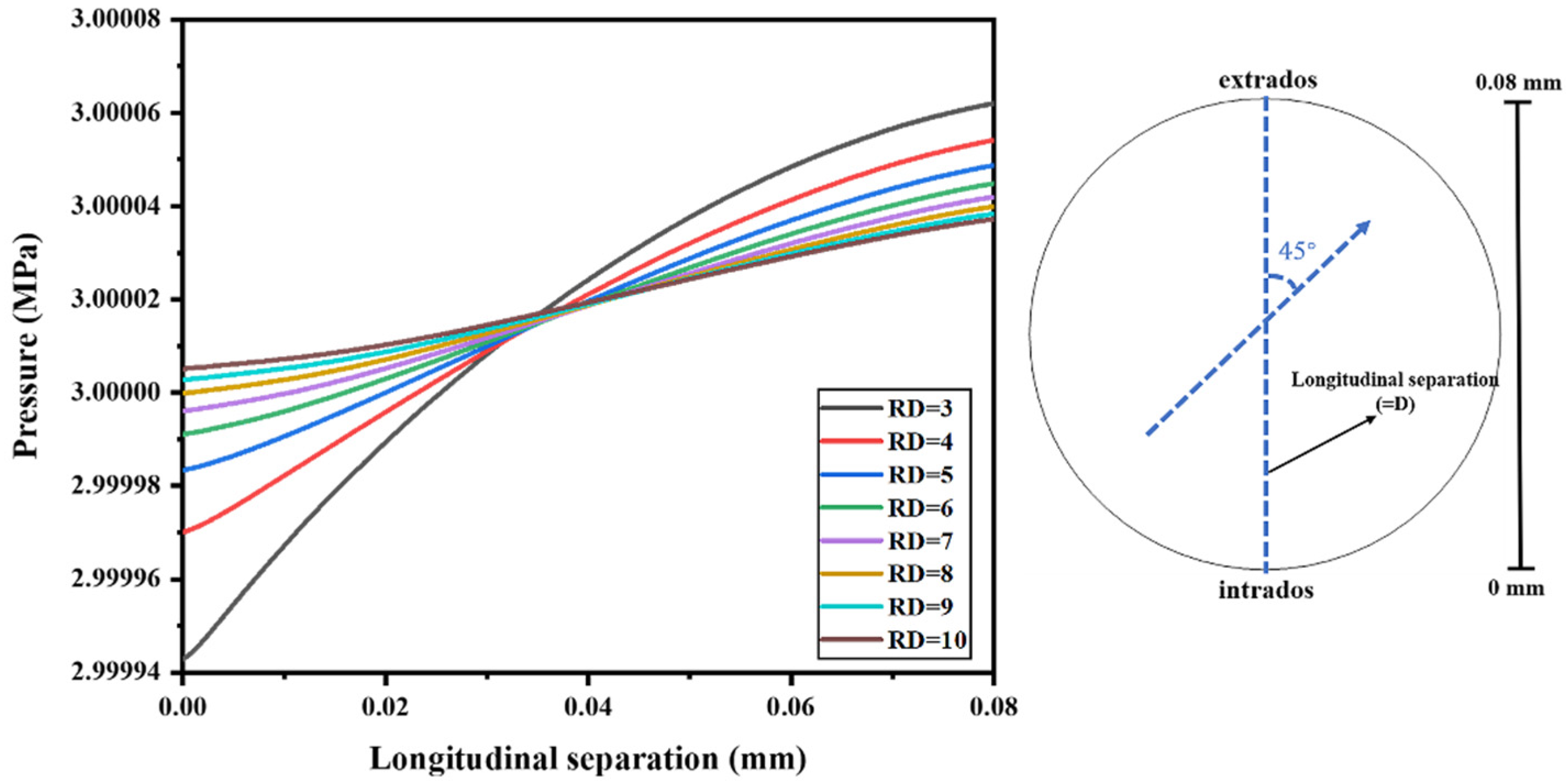 Energies 16 02707 g016