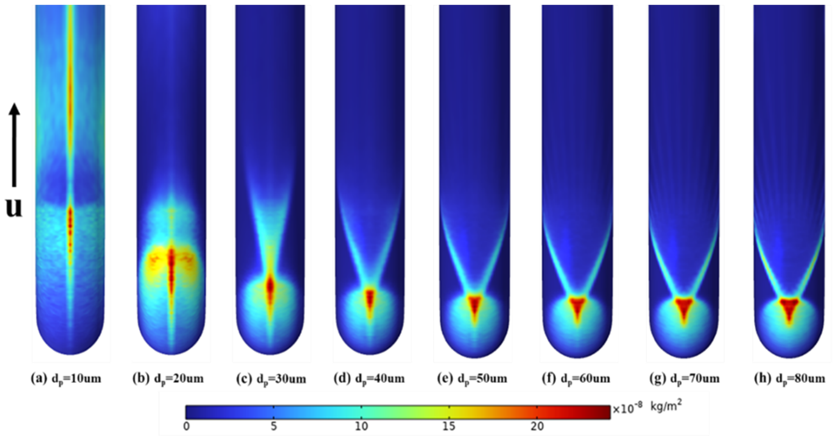 Energies 16 02707 g019