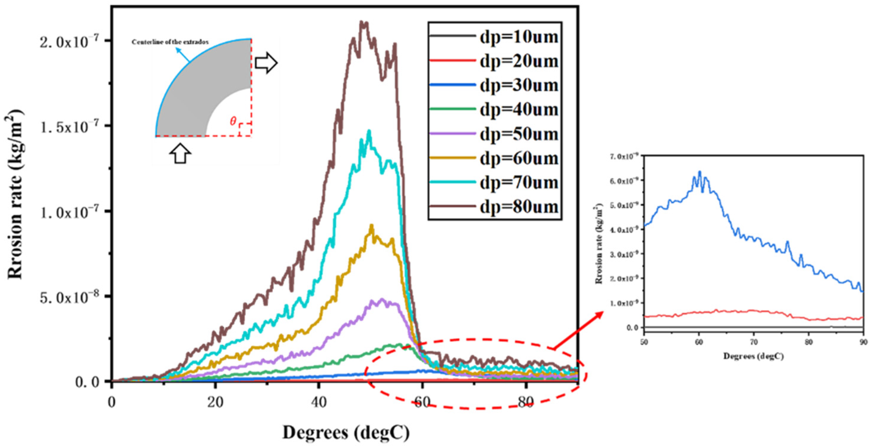 Energies 16 02707 g020