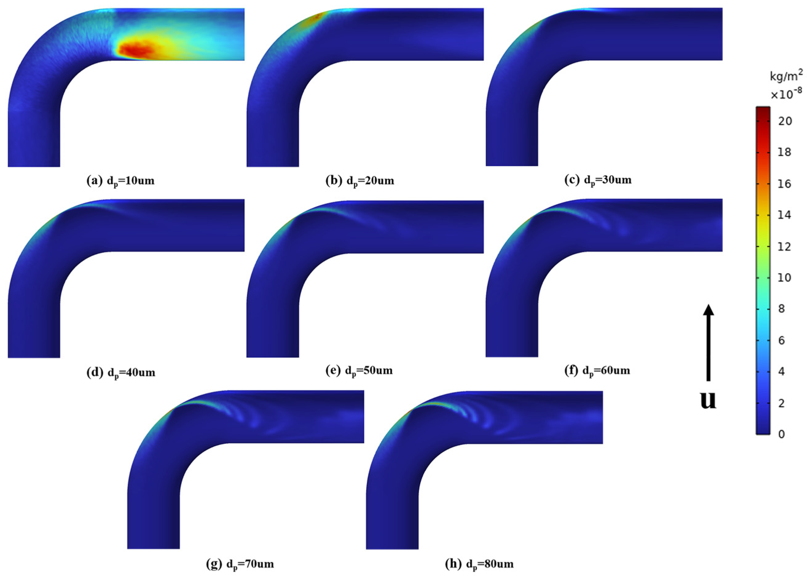 Energies 16 02707 g022