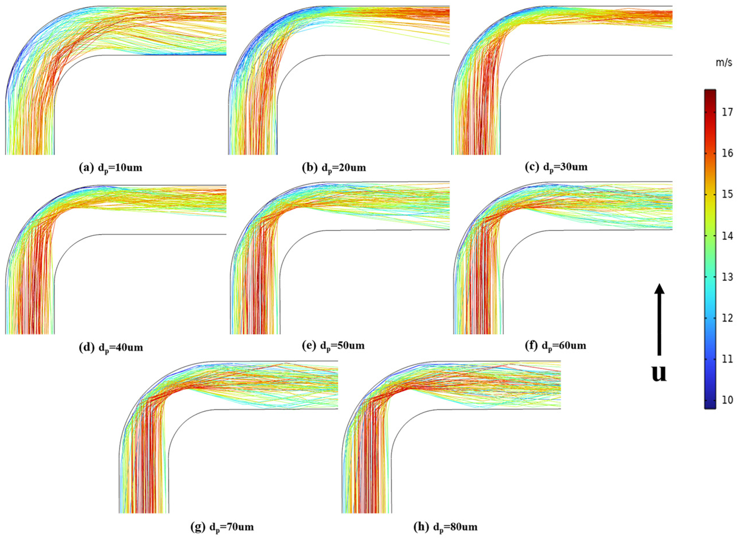 Energies 16 02707 g023