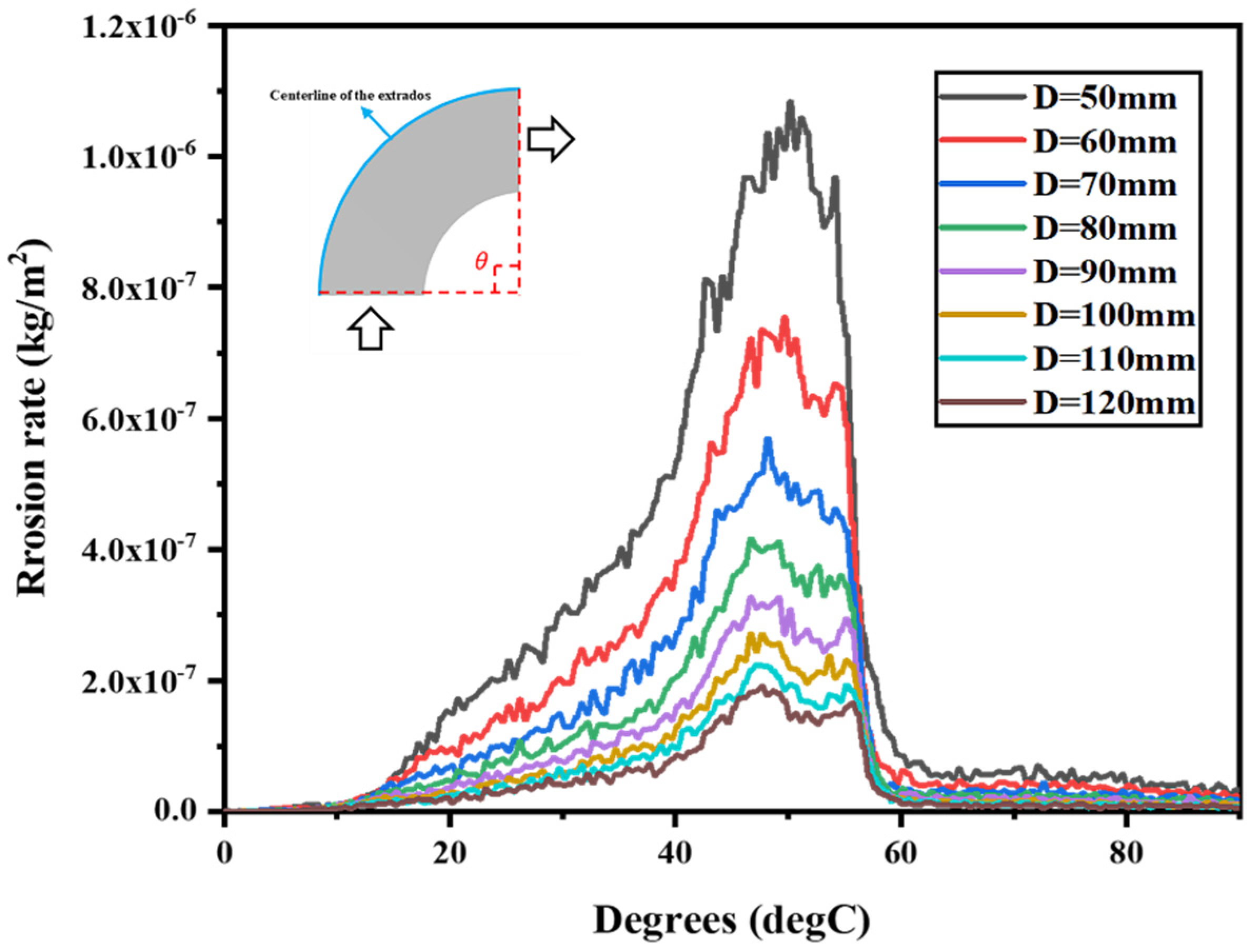 Energies 16 02707 g024