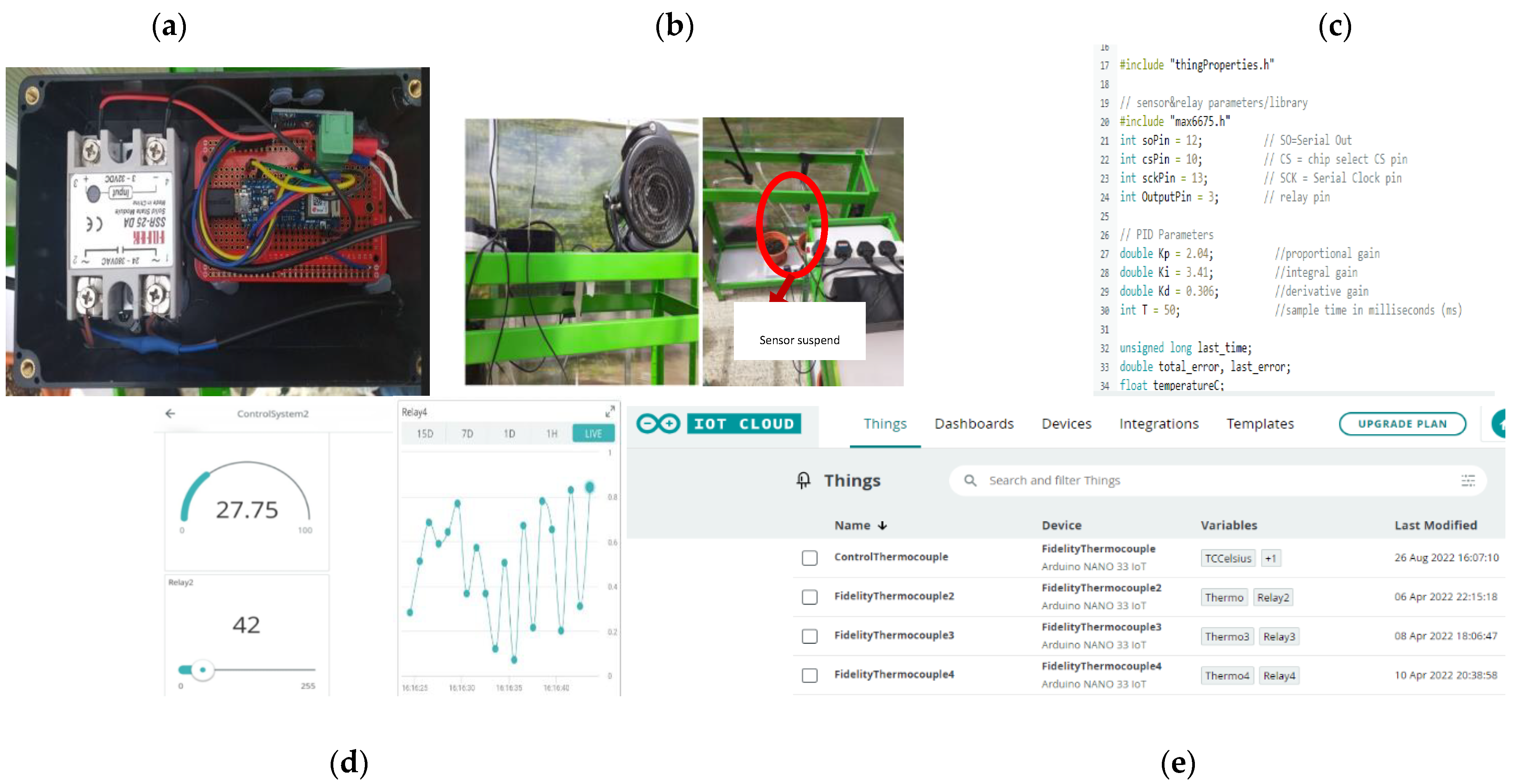 Energies 16 02708 g003