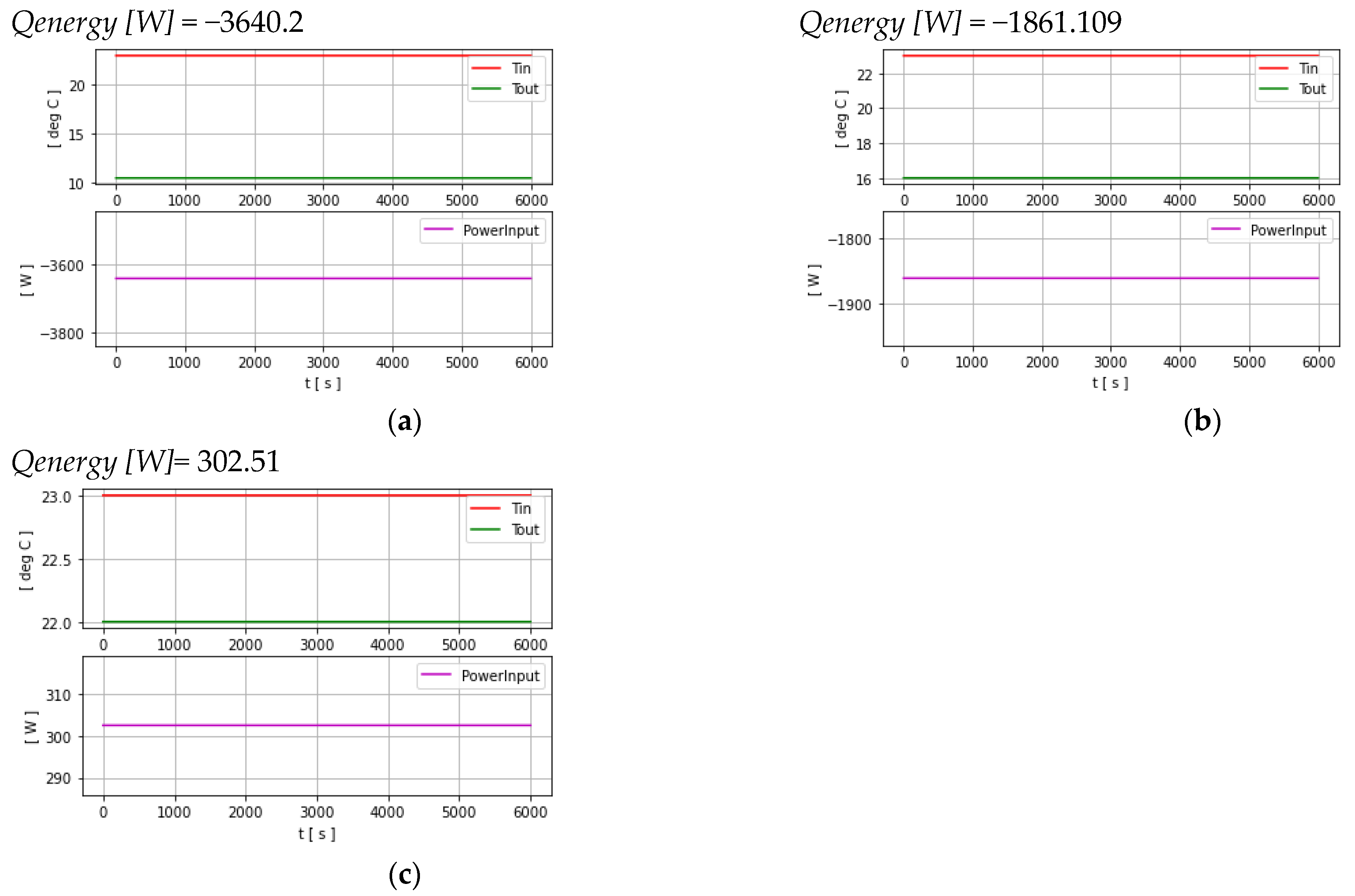 Energies 16 02708 g007