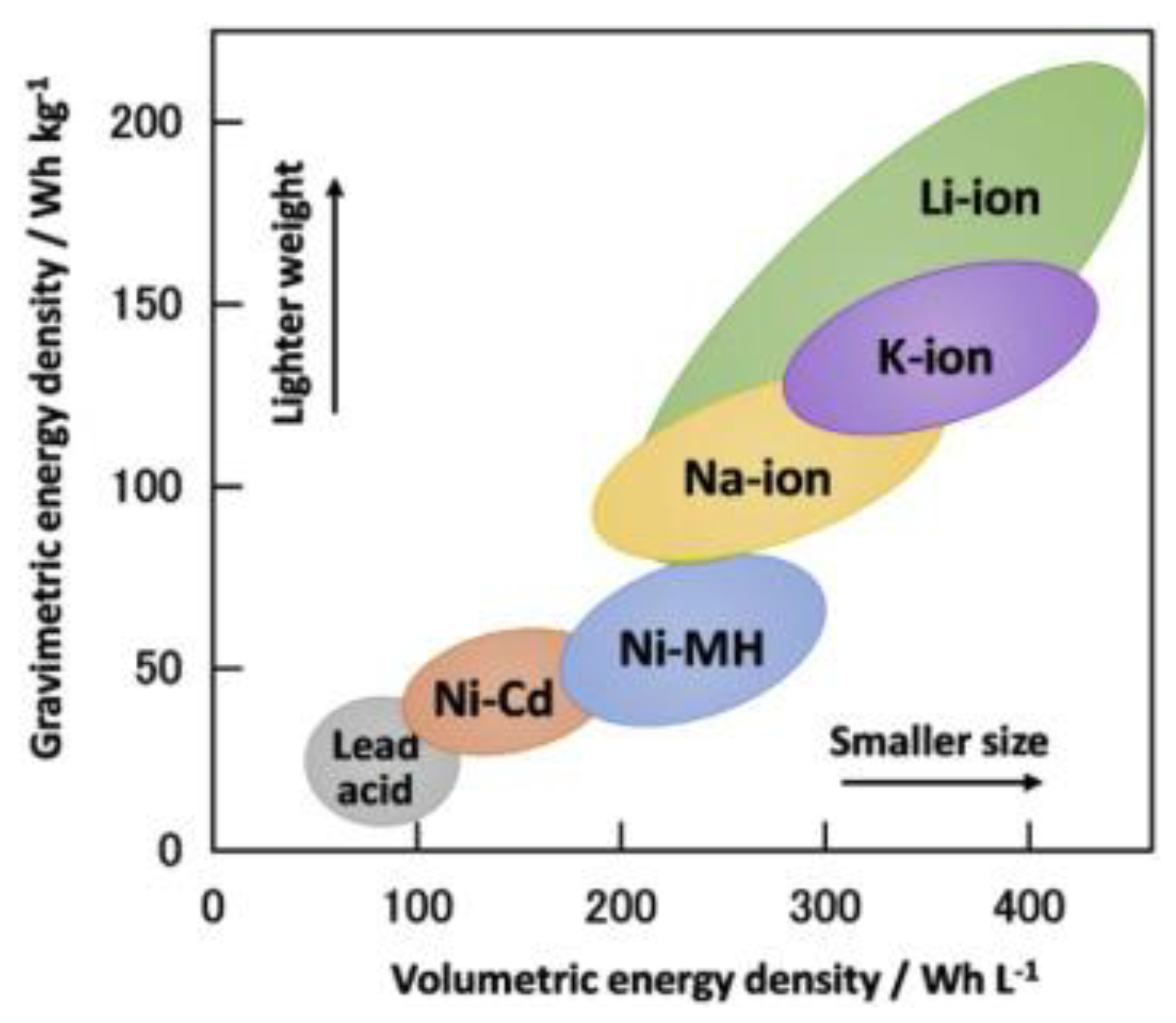 Energies 16 02710 g001