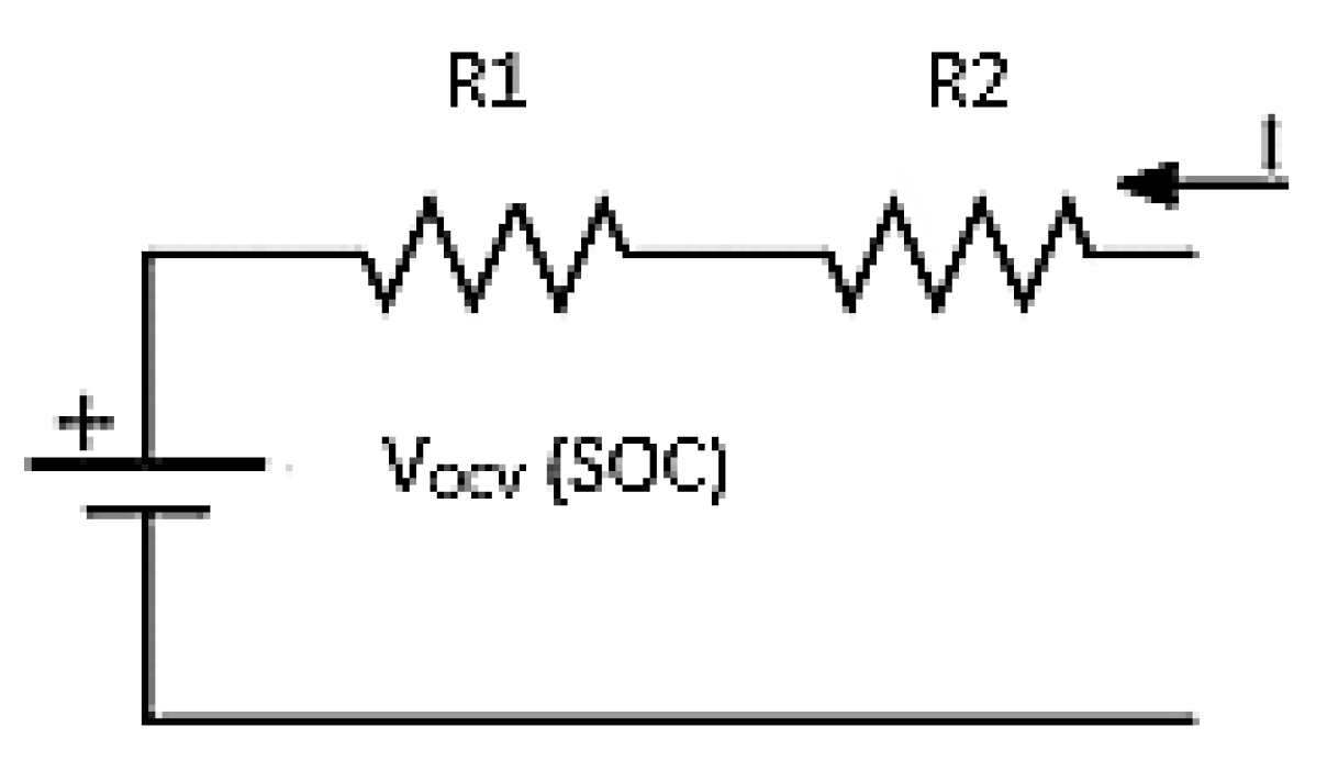 Energies 16 02710 g005
