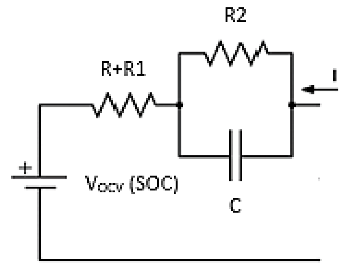 Energies 16 02710 g006