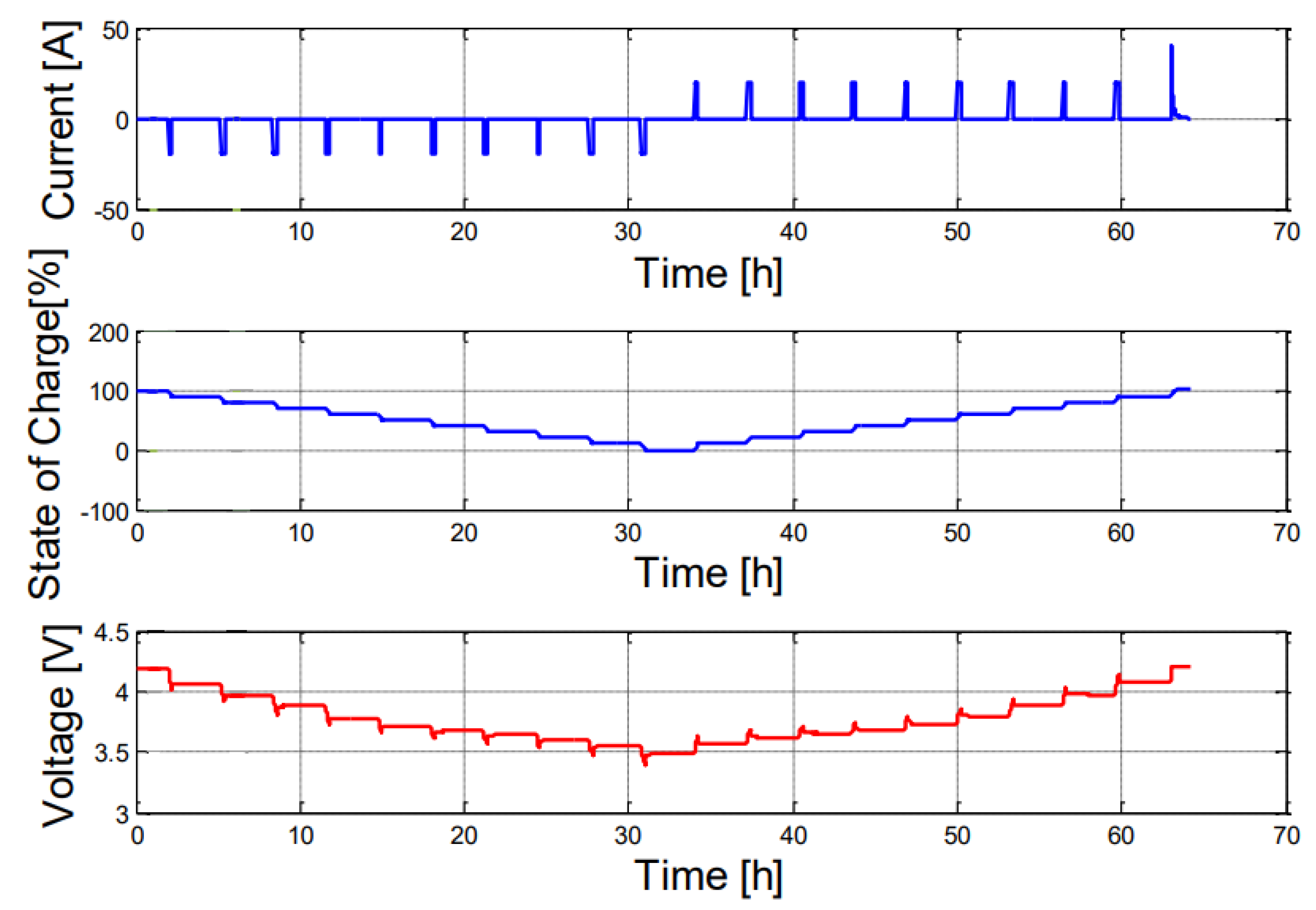 Energies 16 02710 g010