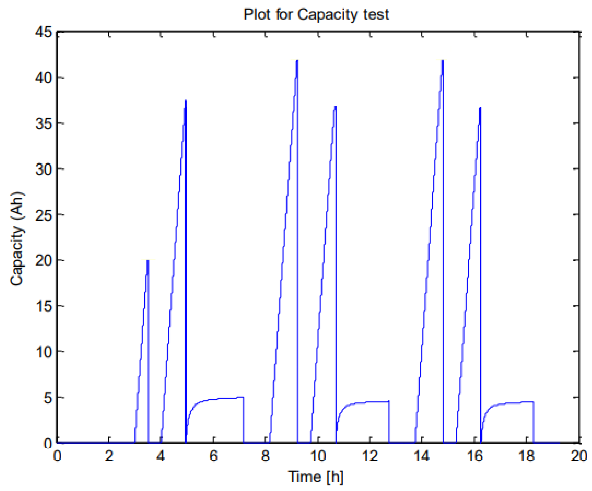 Energies 16 02710 g011