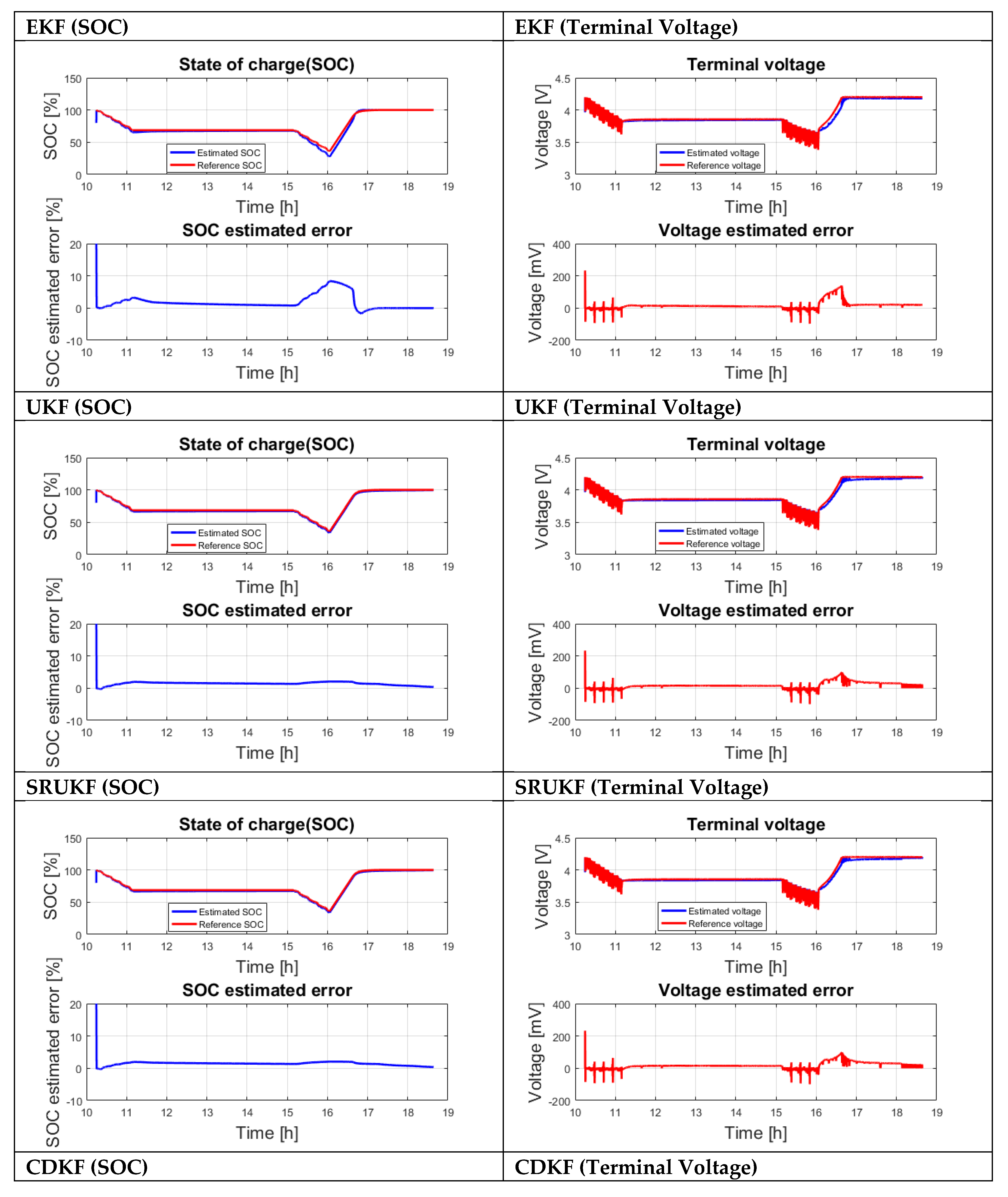 Energies 16 02710 g013a