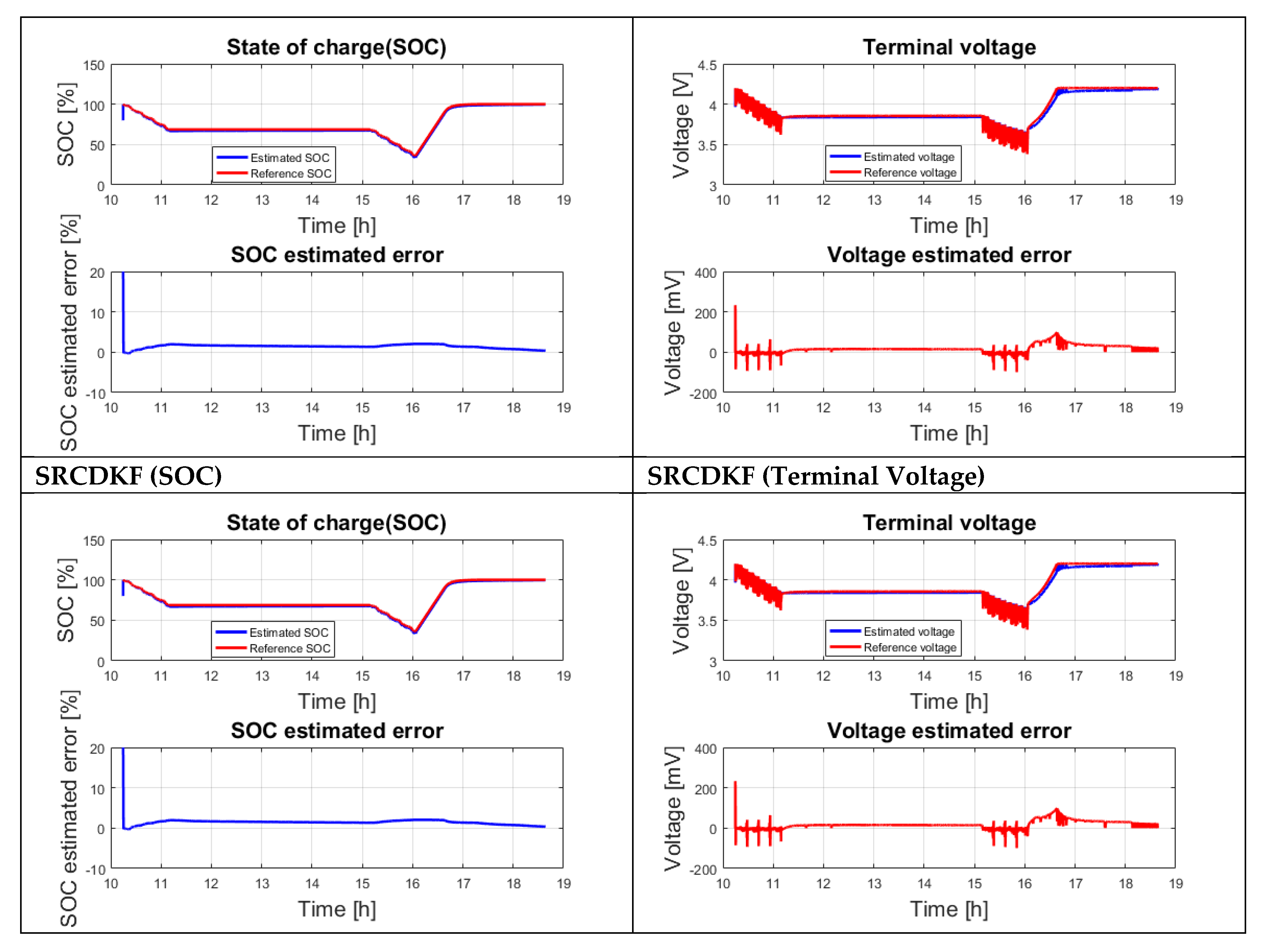 Energies 16 02710 g013b