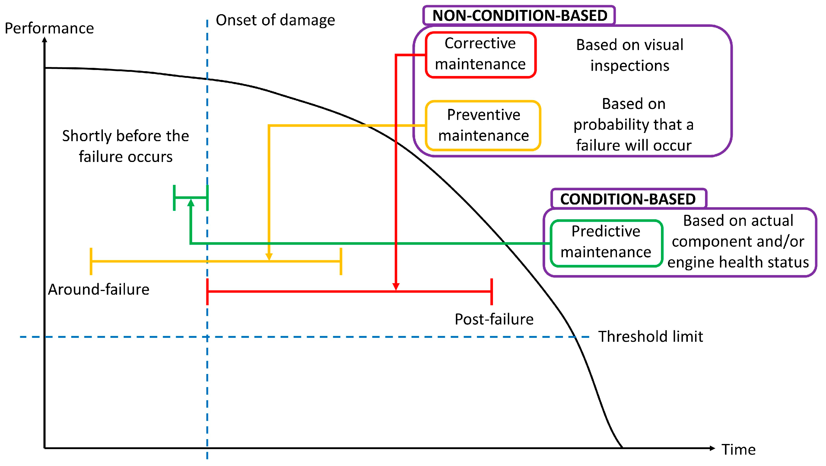 Energies 16 02711 g001 Energies 16 02711 g001