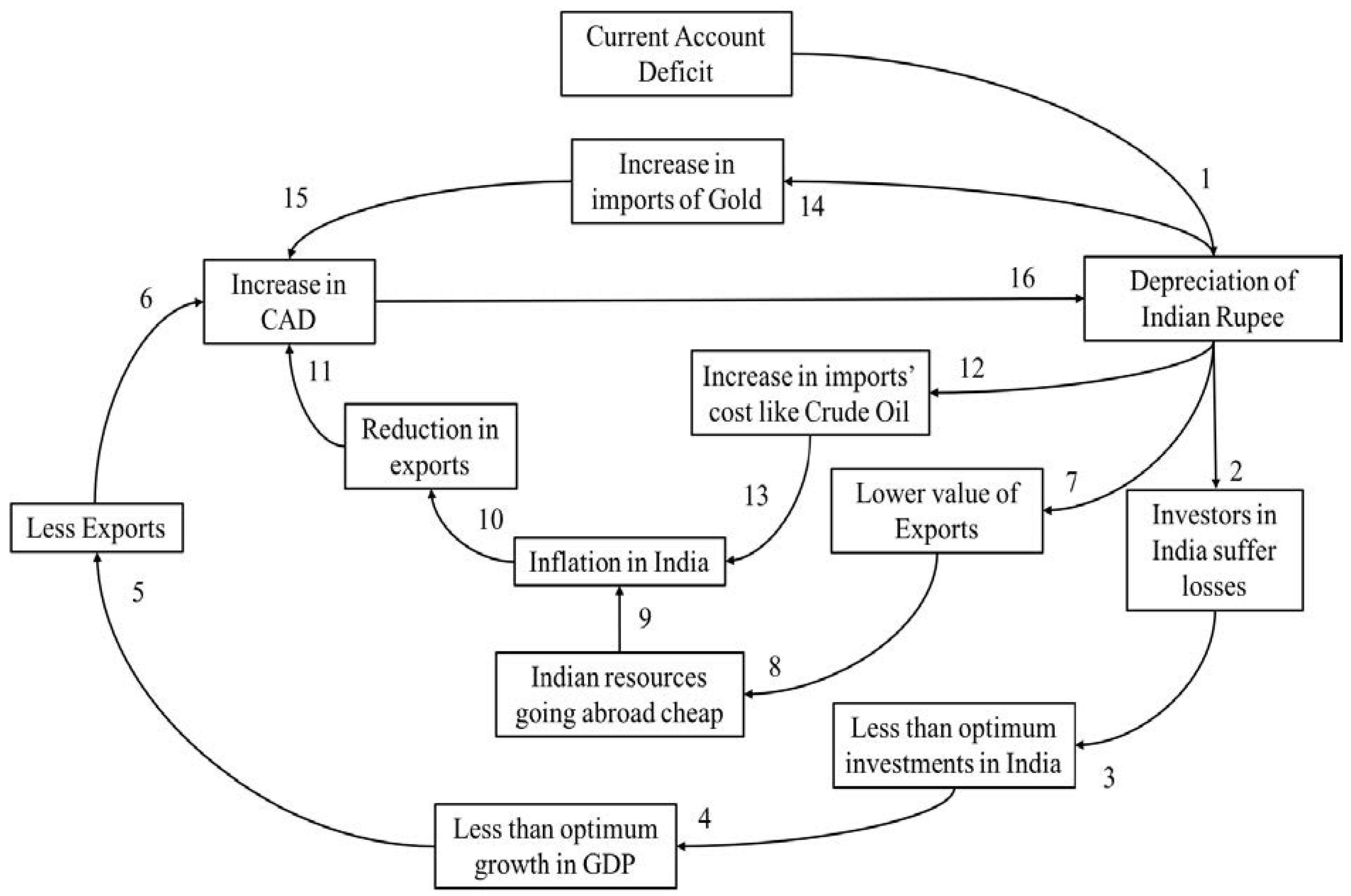 Energies 16 02712 g002 Energies 16 02712 g002