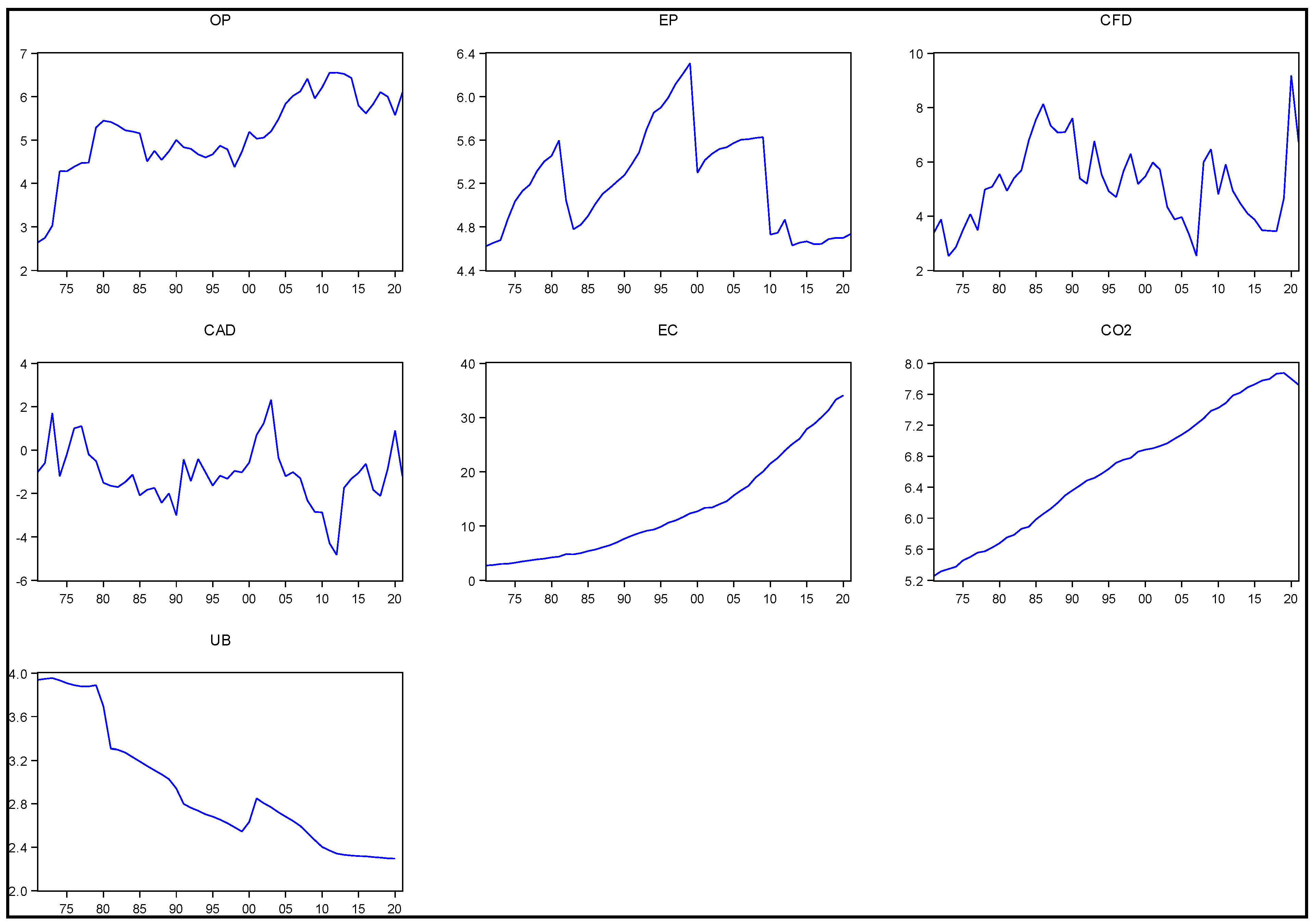 Energies 16 02712 g003 Energies 16 02712 g003