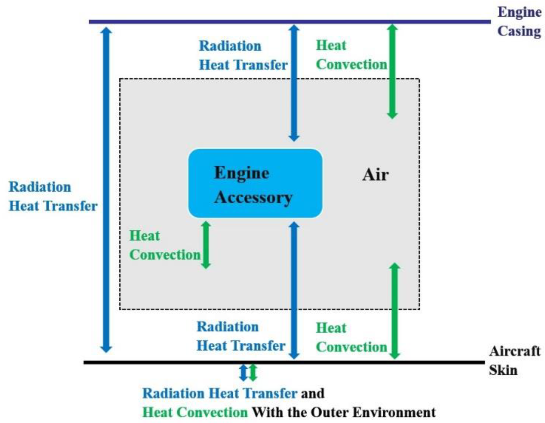 Energies 16 02713 g003