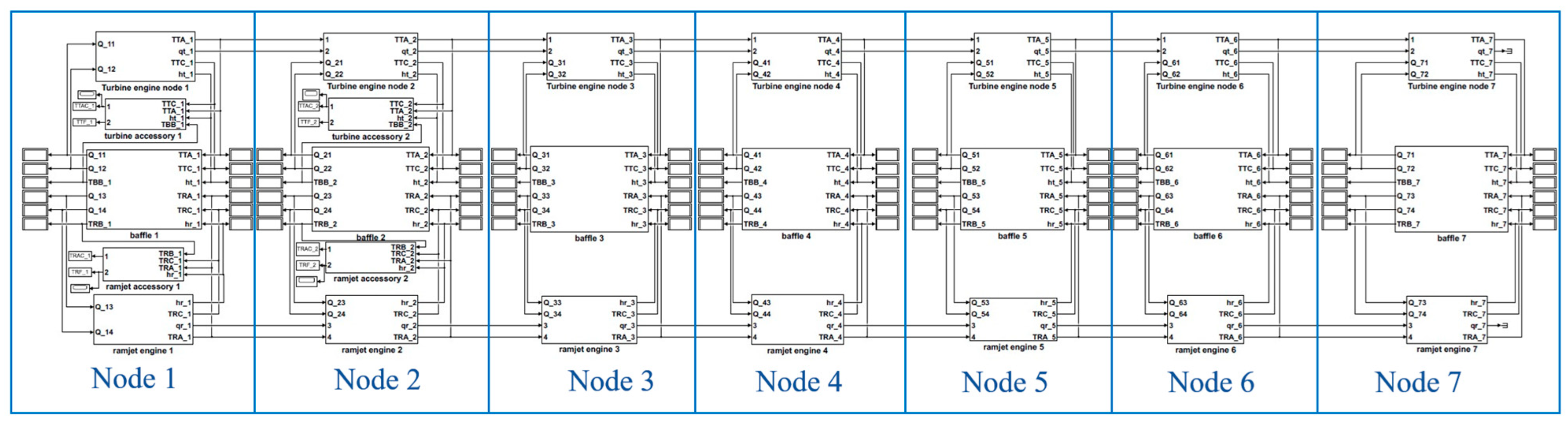 Energies 16 02713 g005