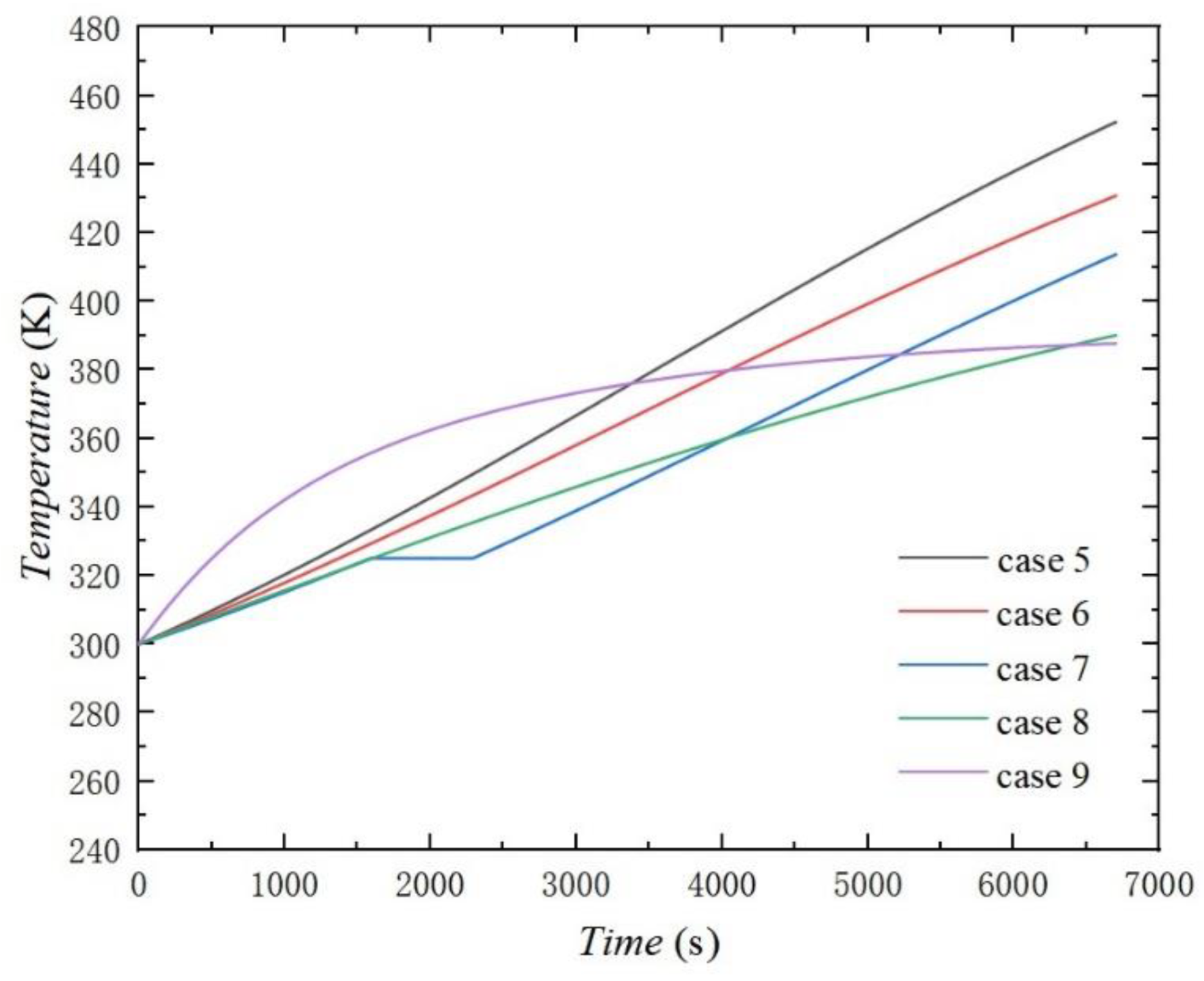 Energies 16 02713 g019