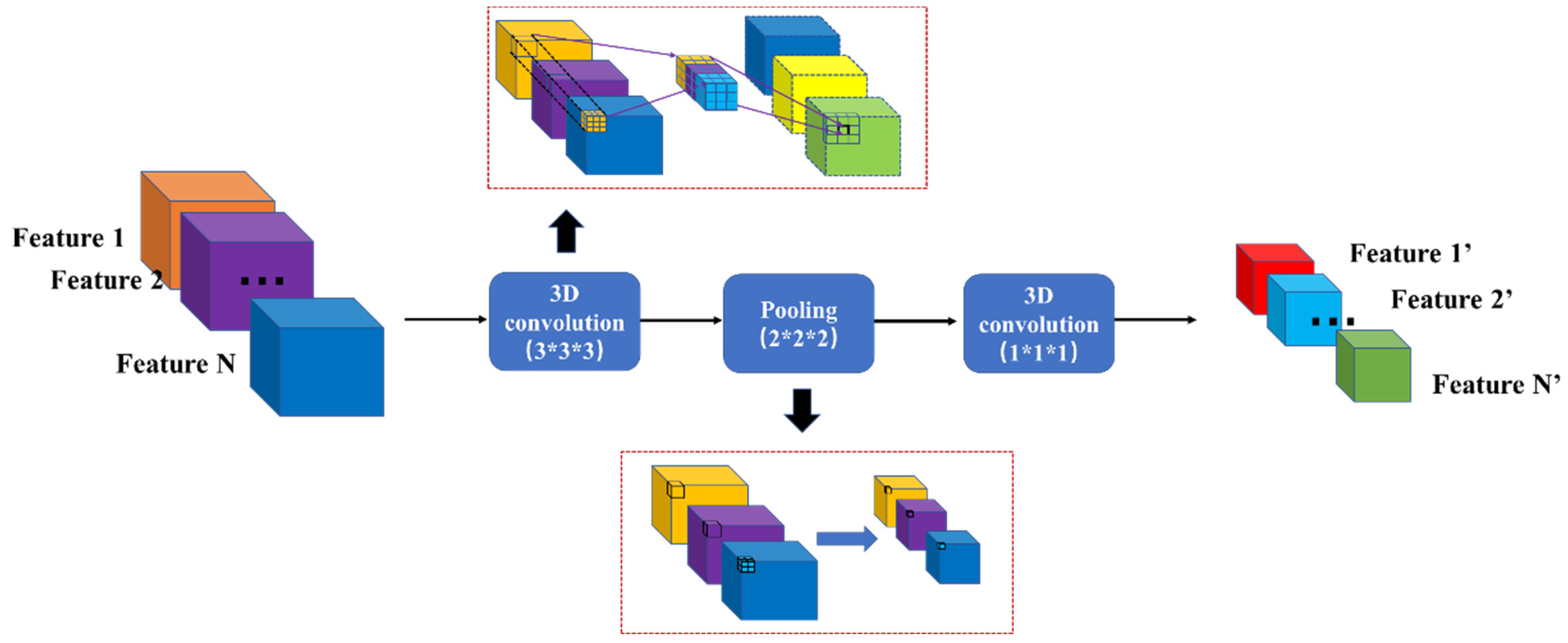 Energies 16 02714 g003