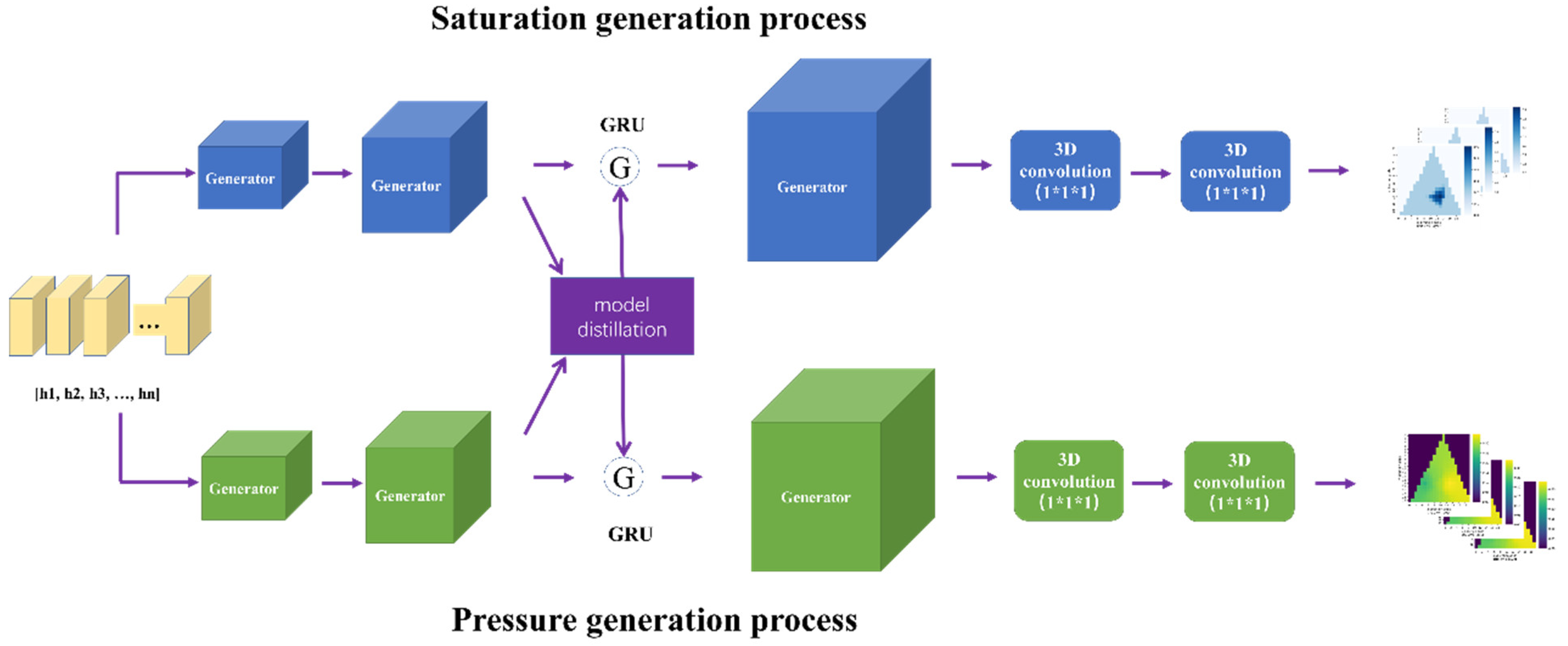 Energies 16 02714 g004