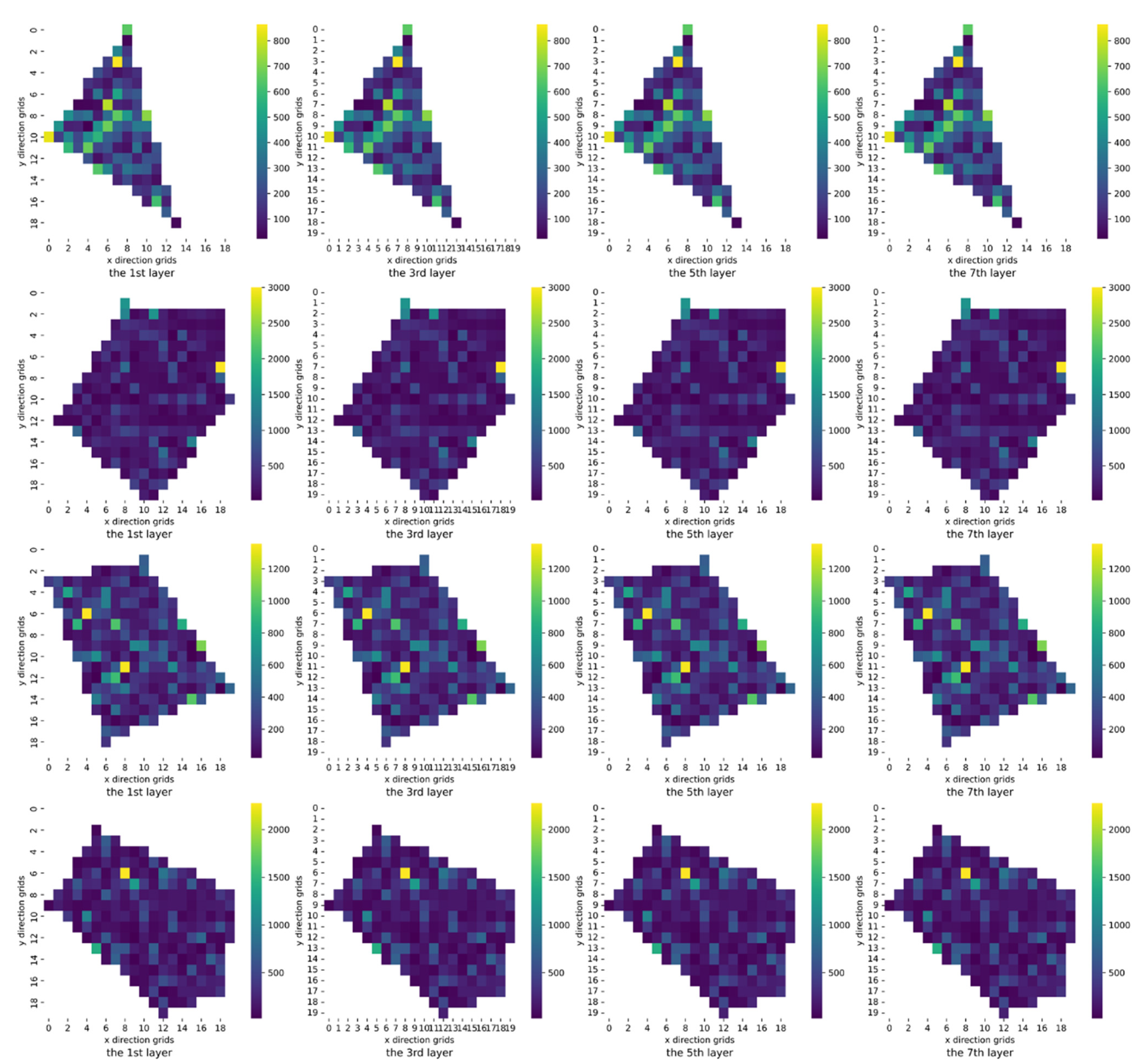 Energies 16 02714 g007