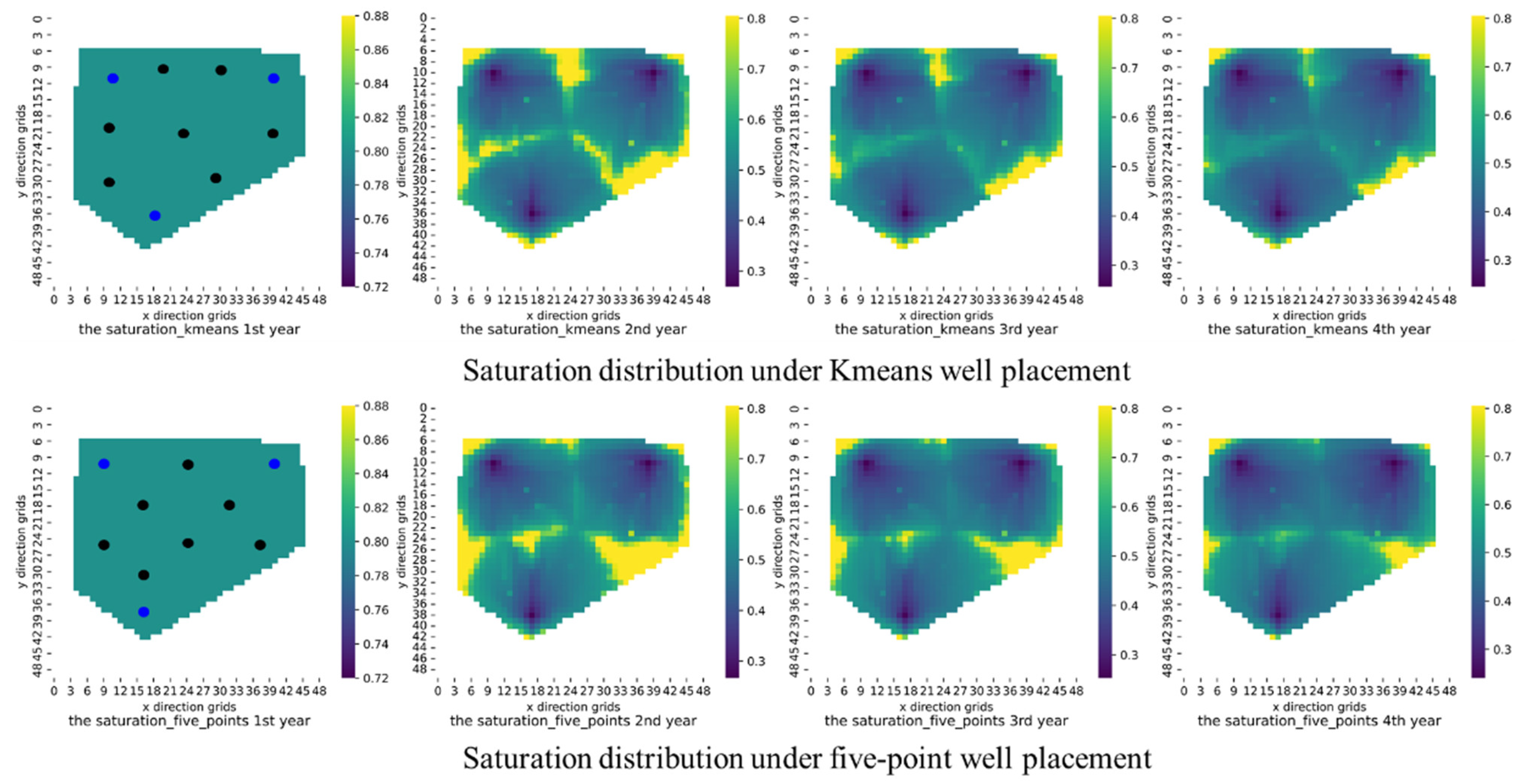 Energies 16 02714 g012